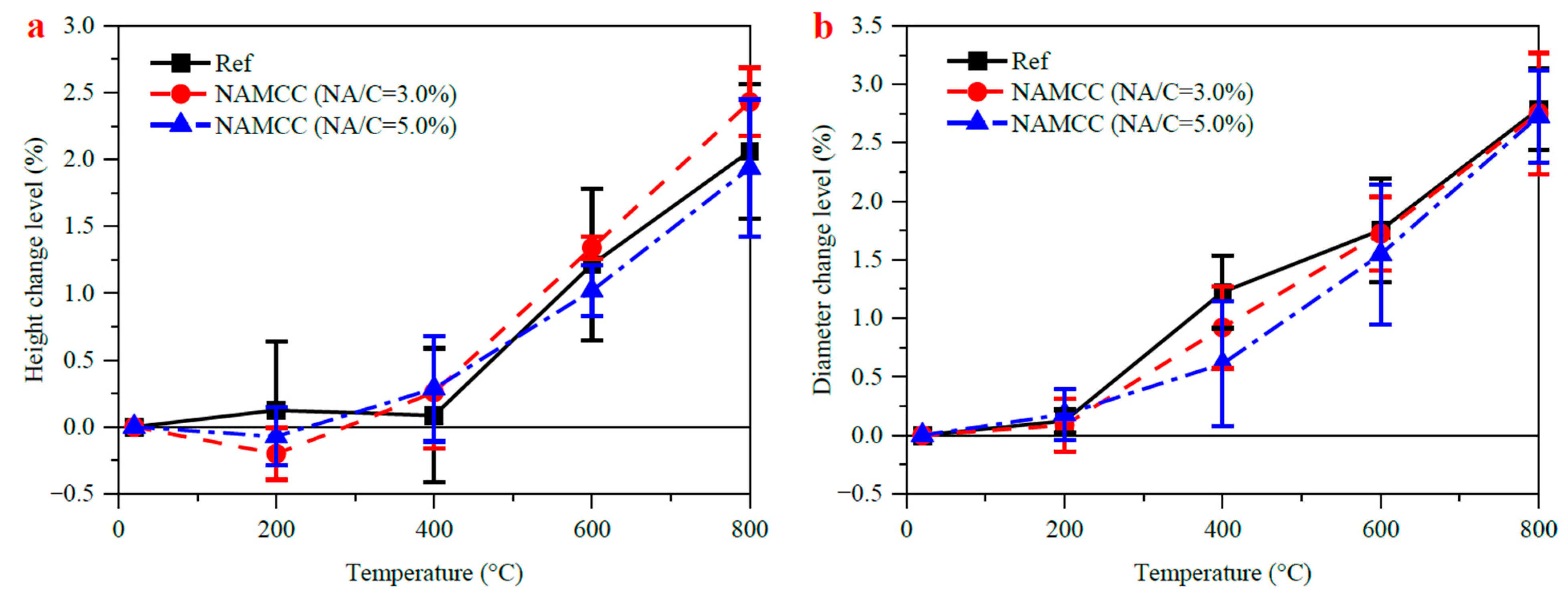 Processes 12 00094 g010