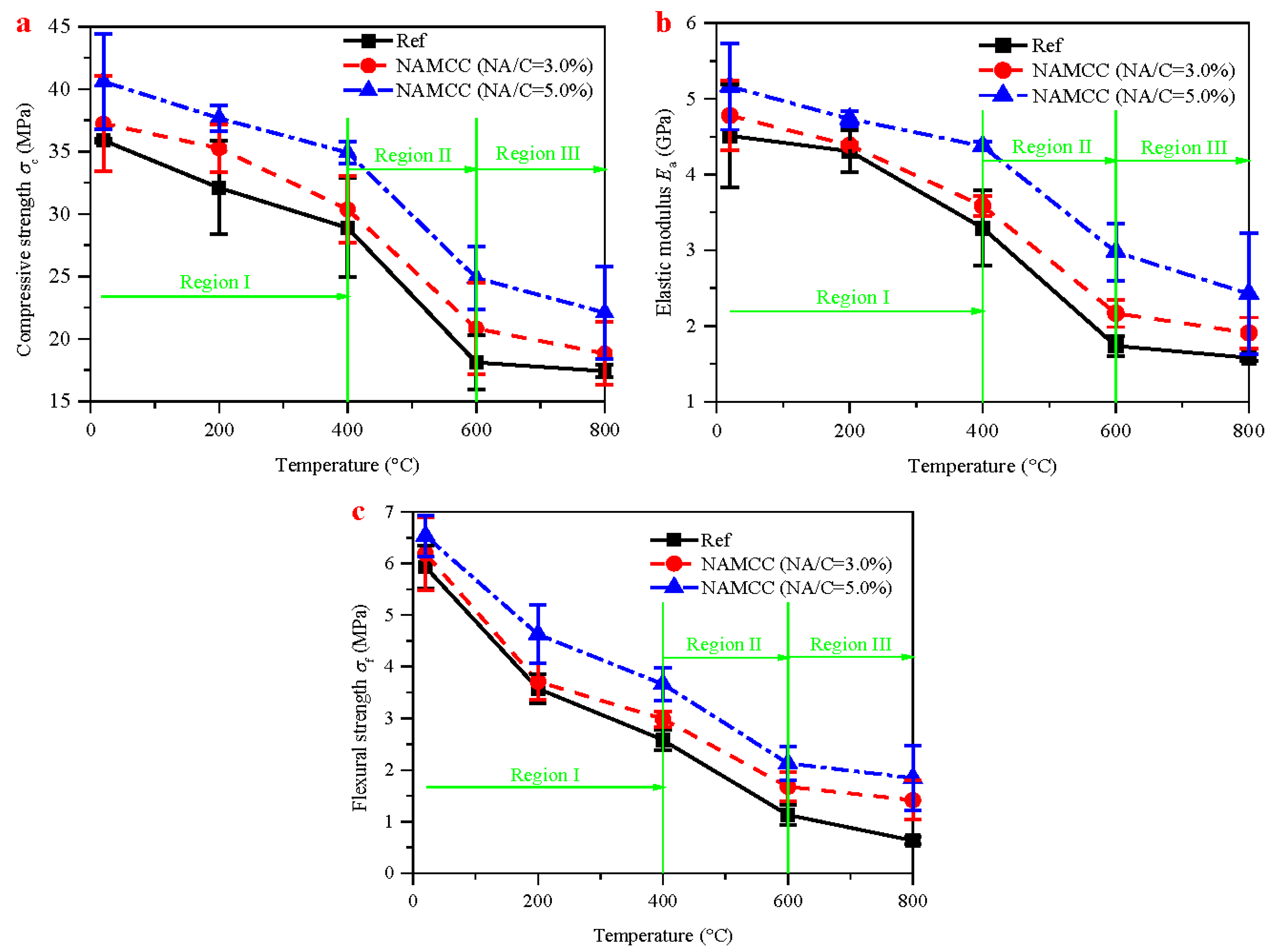 Processes 12 00094 g011