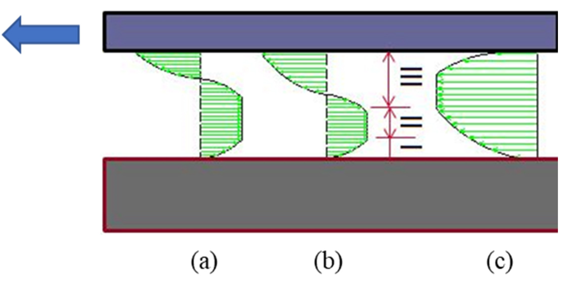 Processes 12 00097 g002