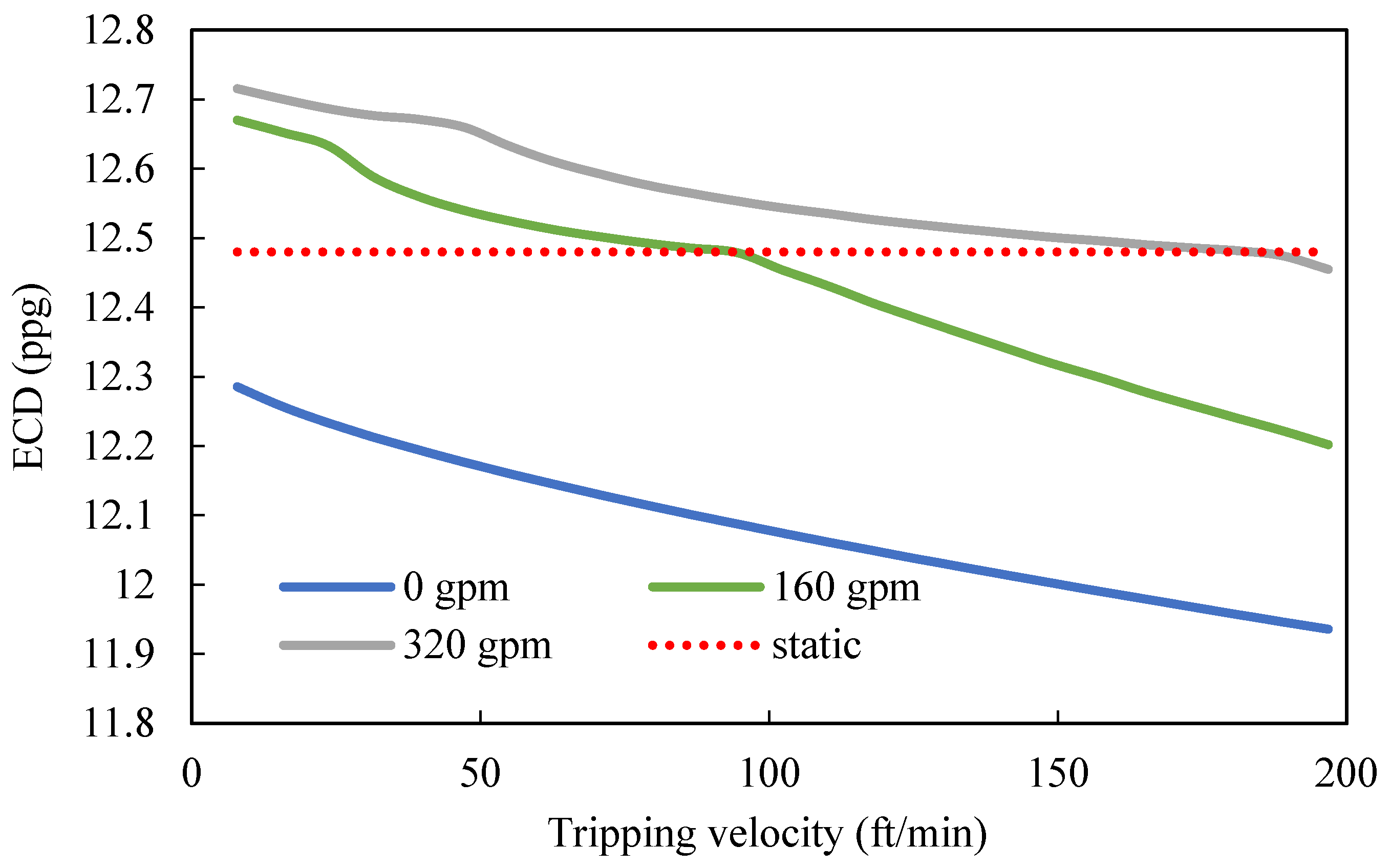 Processes 12 00097 g004
