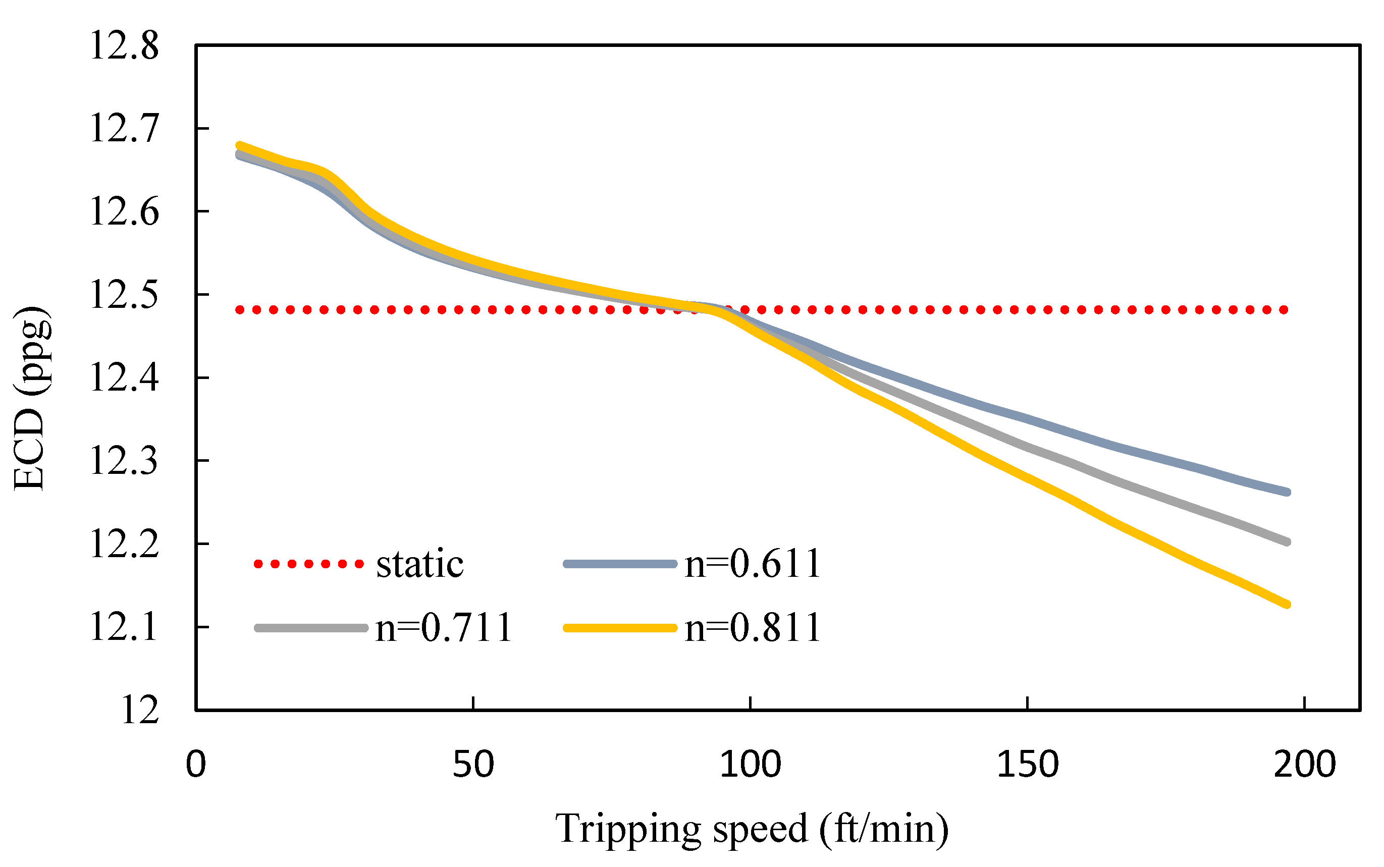 Processes 12 00097 g010