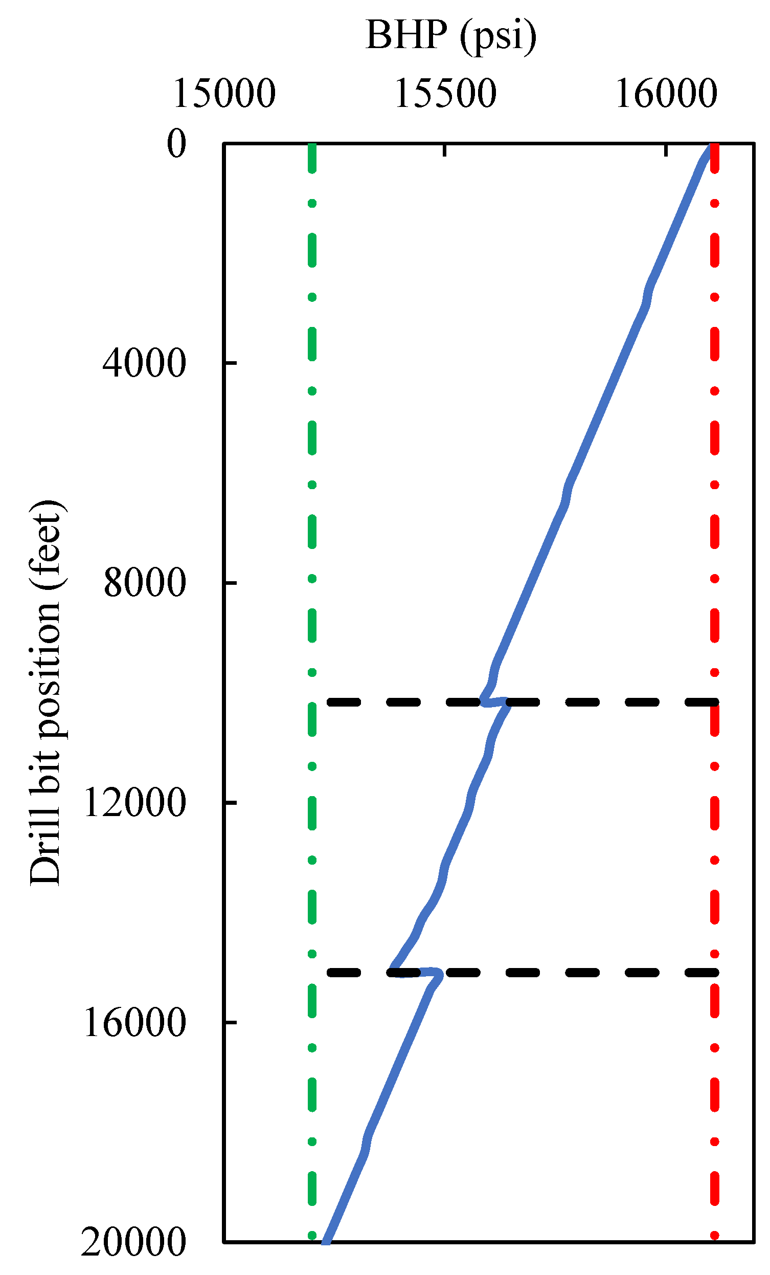 Processes 12 00097 g015