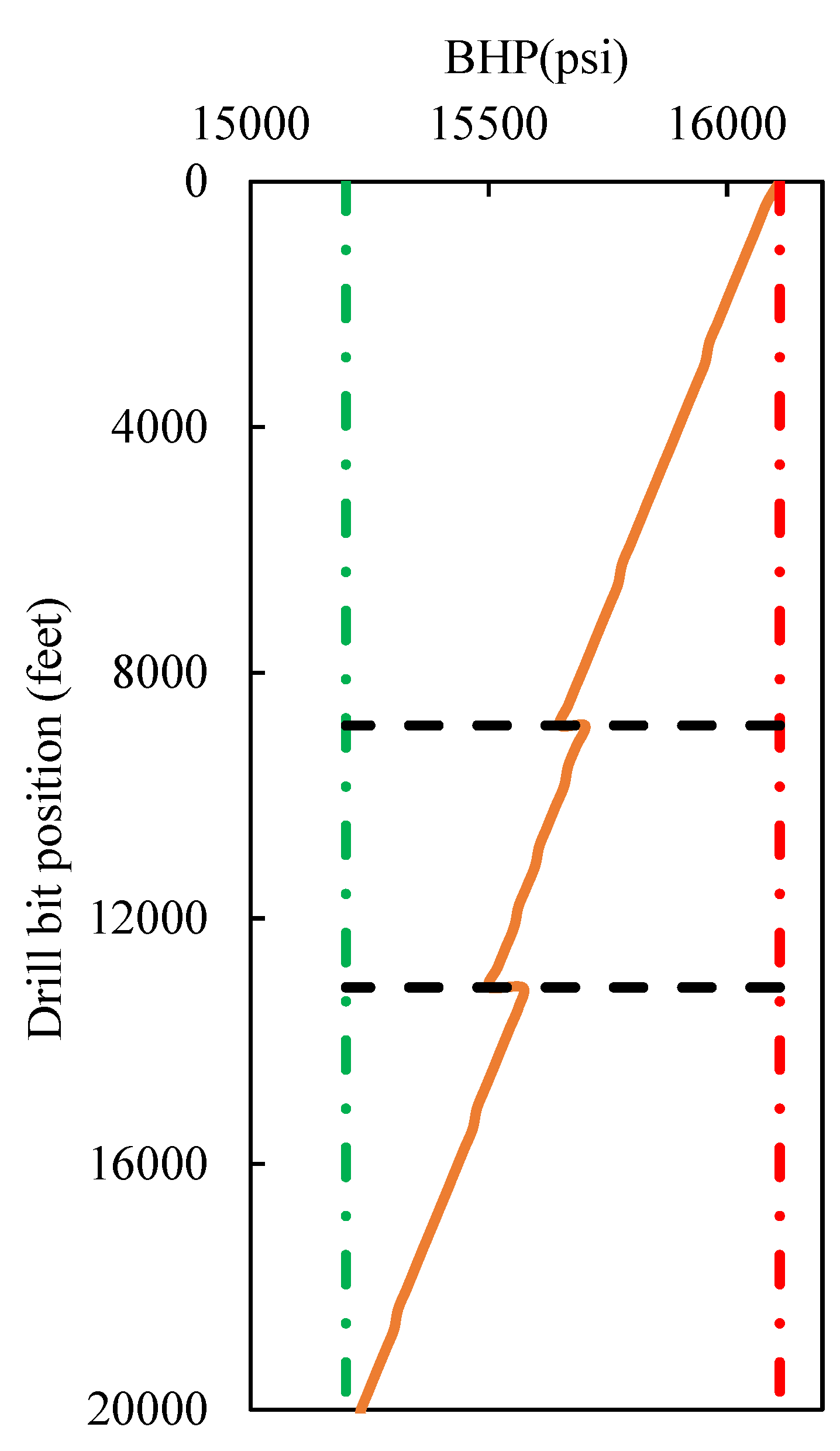 Processes 12 00097 g016