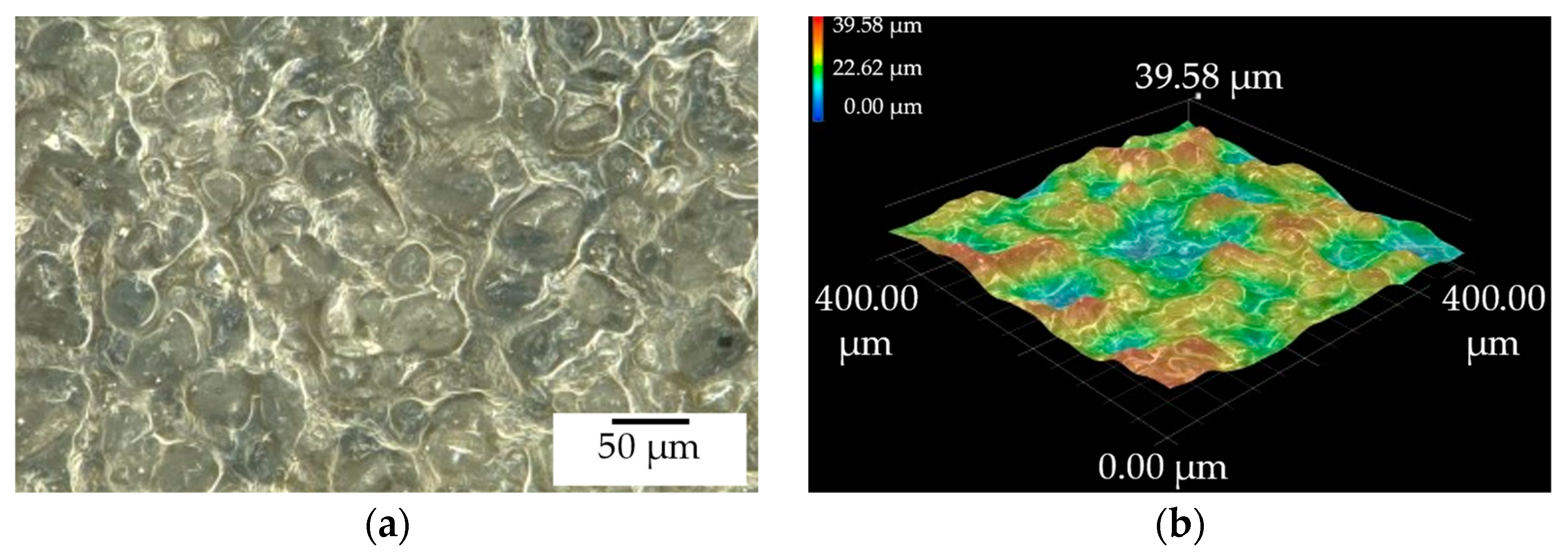 Processes 12 00099 g001