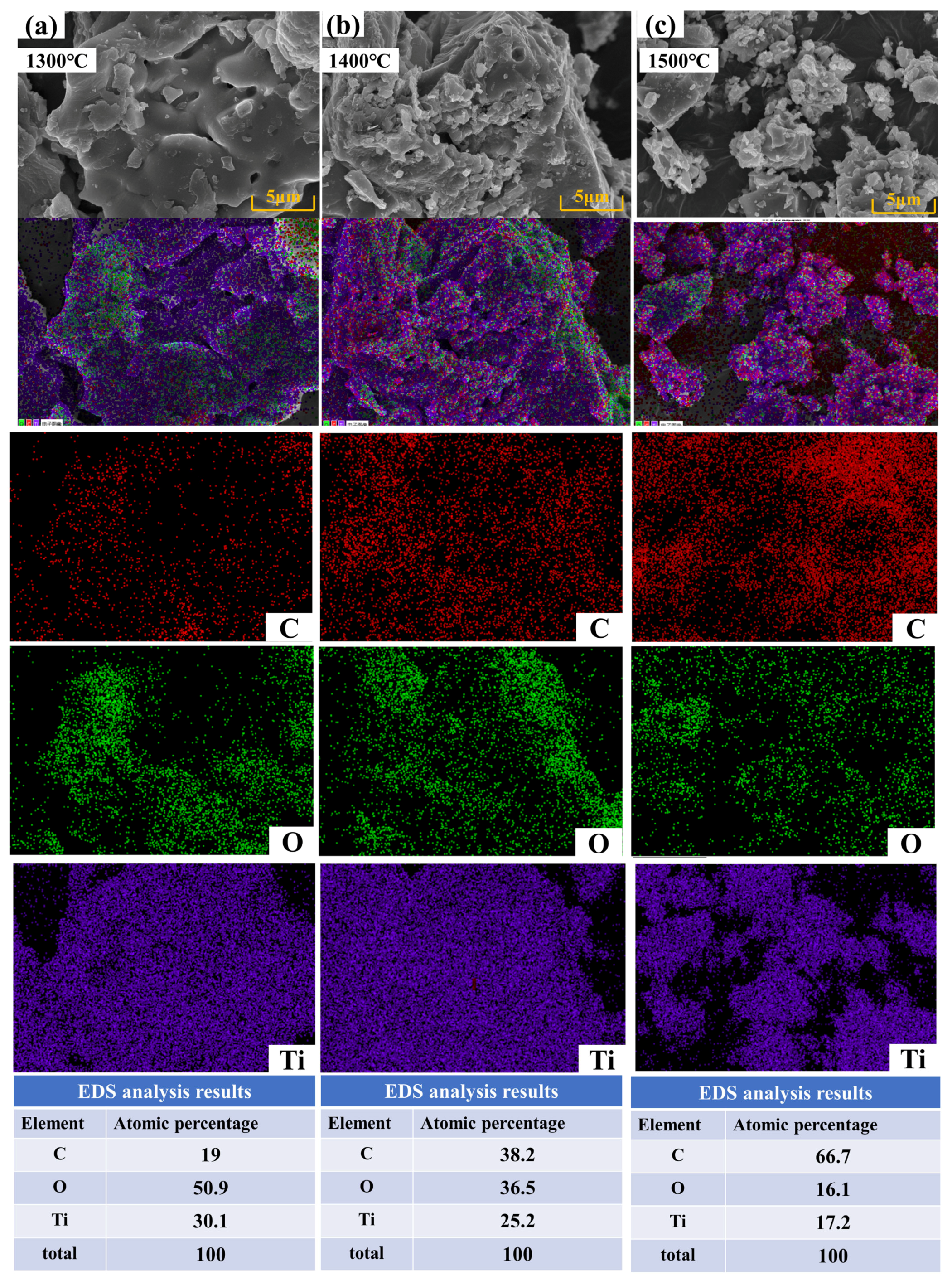 Processes 12 00102 g009