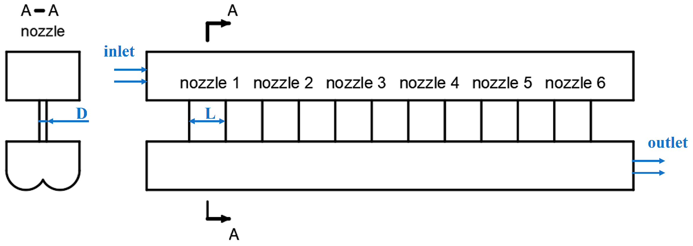 Processes | Free Full-Text | Numerical Study and Structural ...
