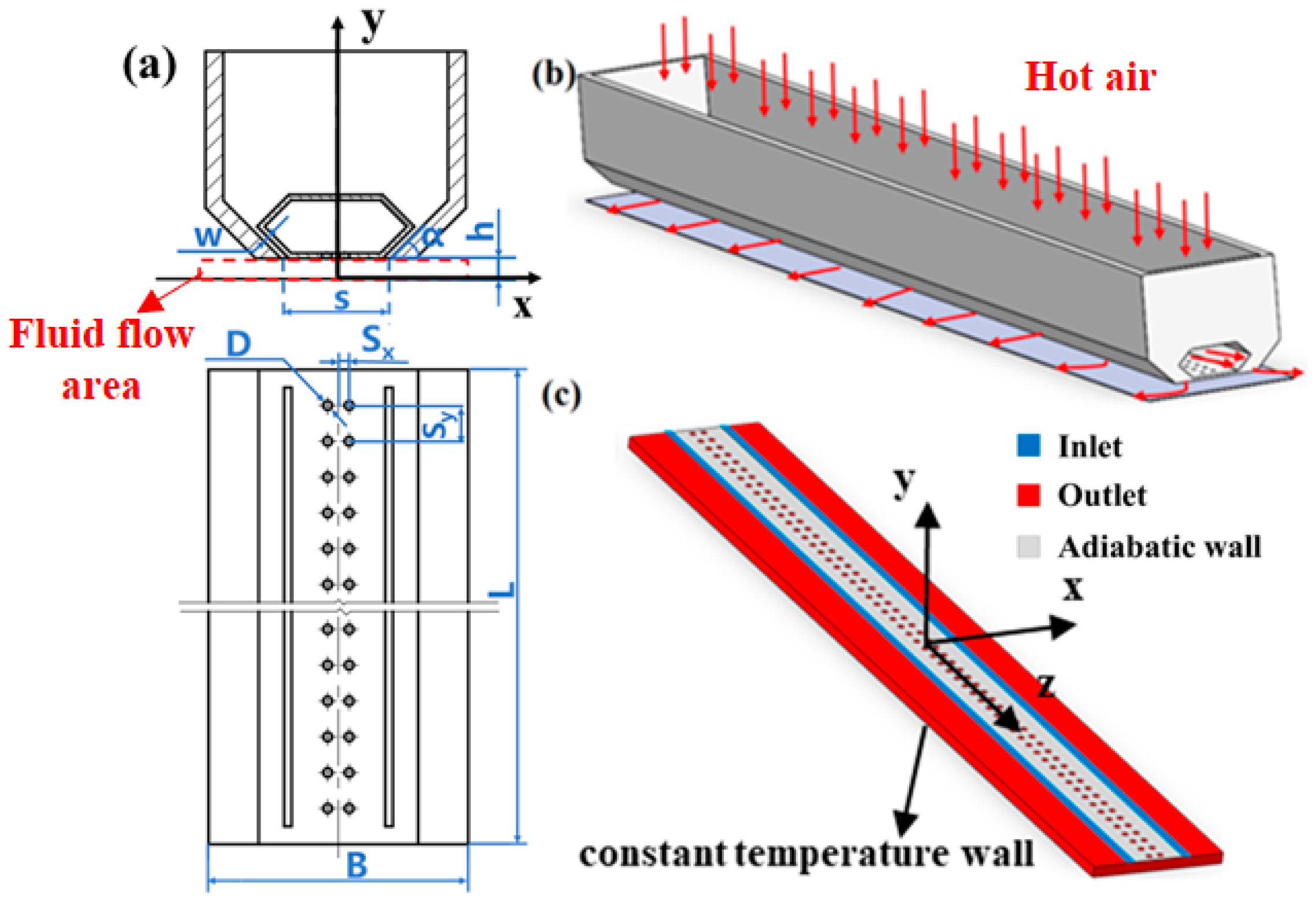Processes 12 00106 g004