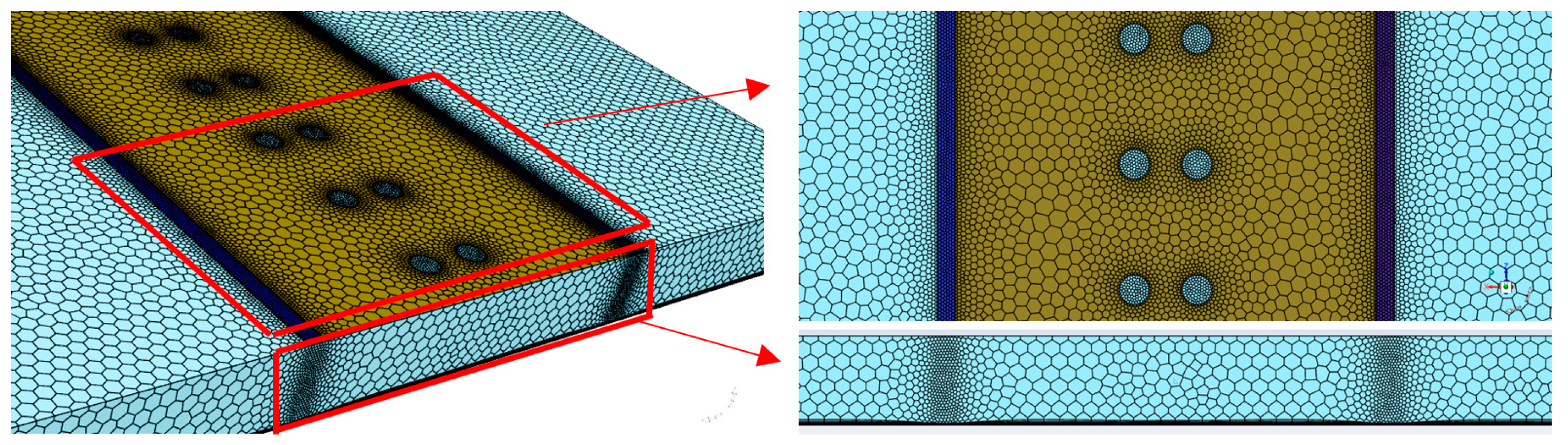 Processes 12 00106 g005