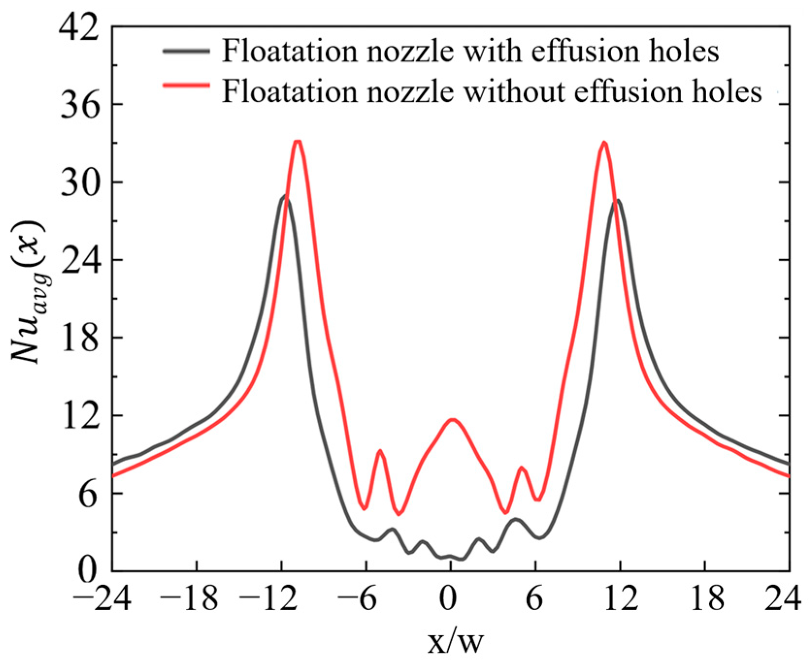 Processes 12 00106 g009