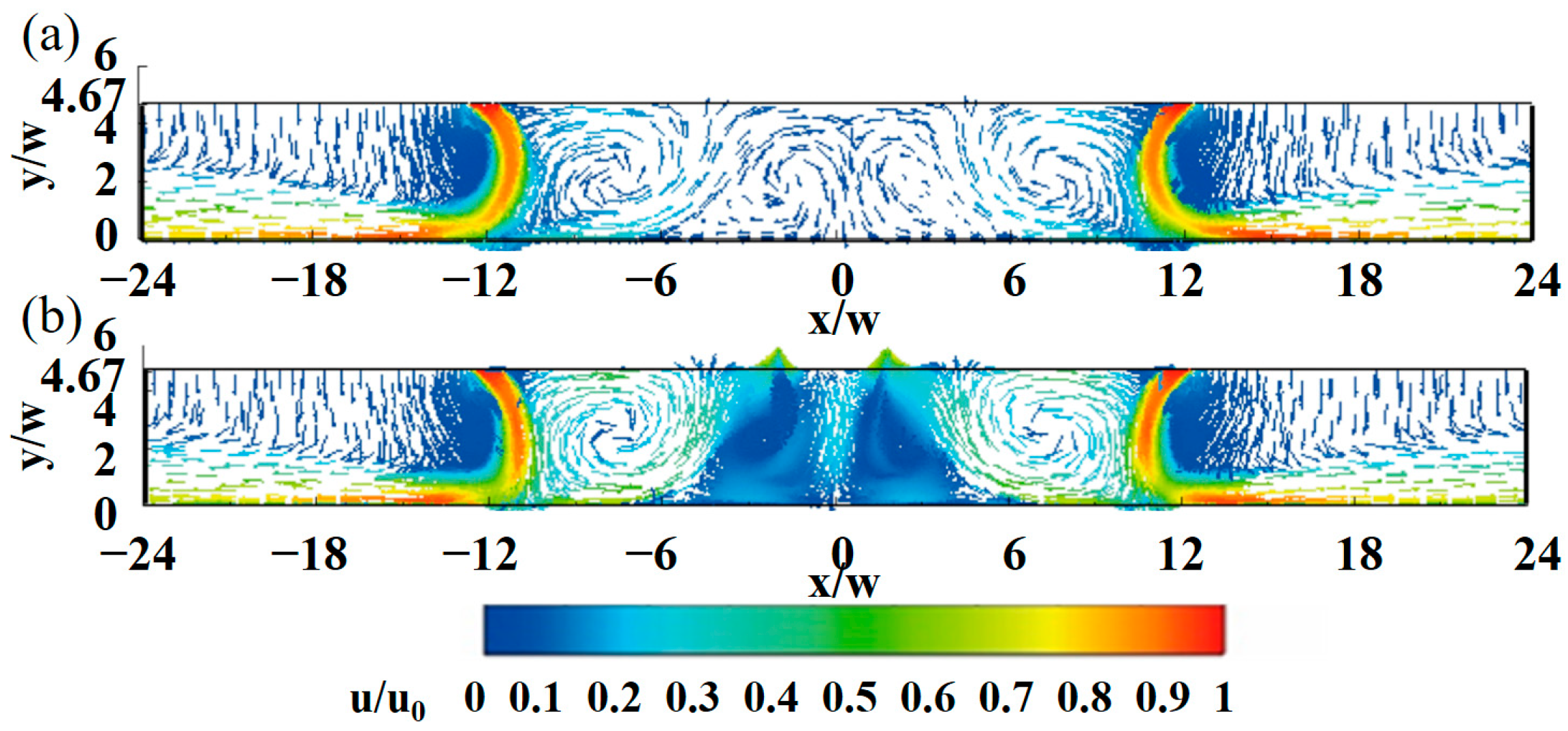 Processes 12 00106 g010