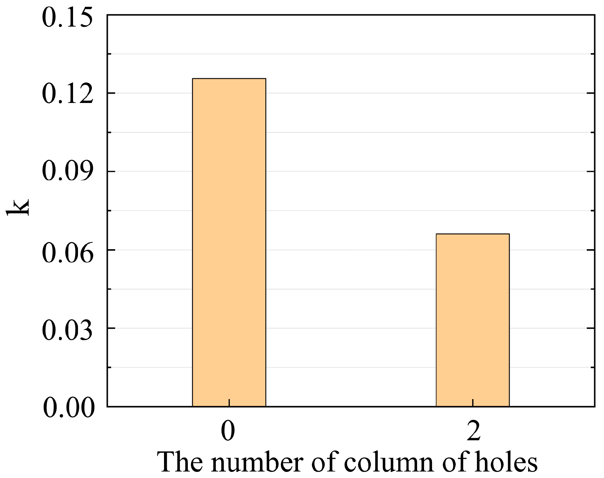 Processes 12 00106 g014