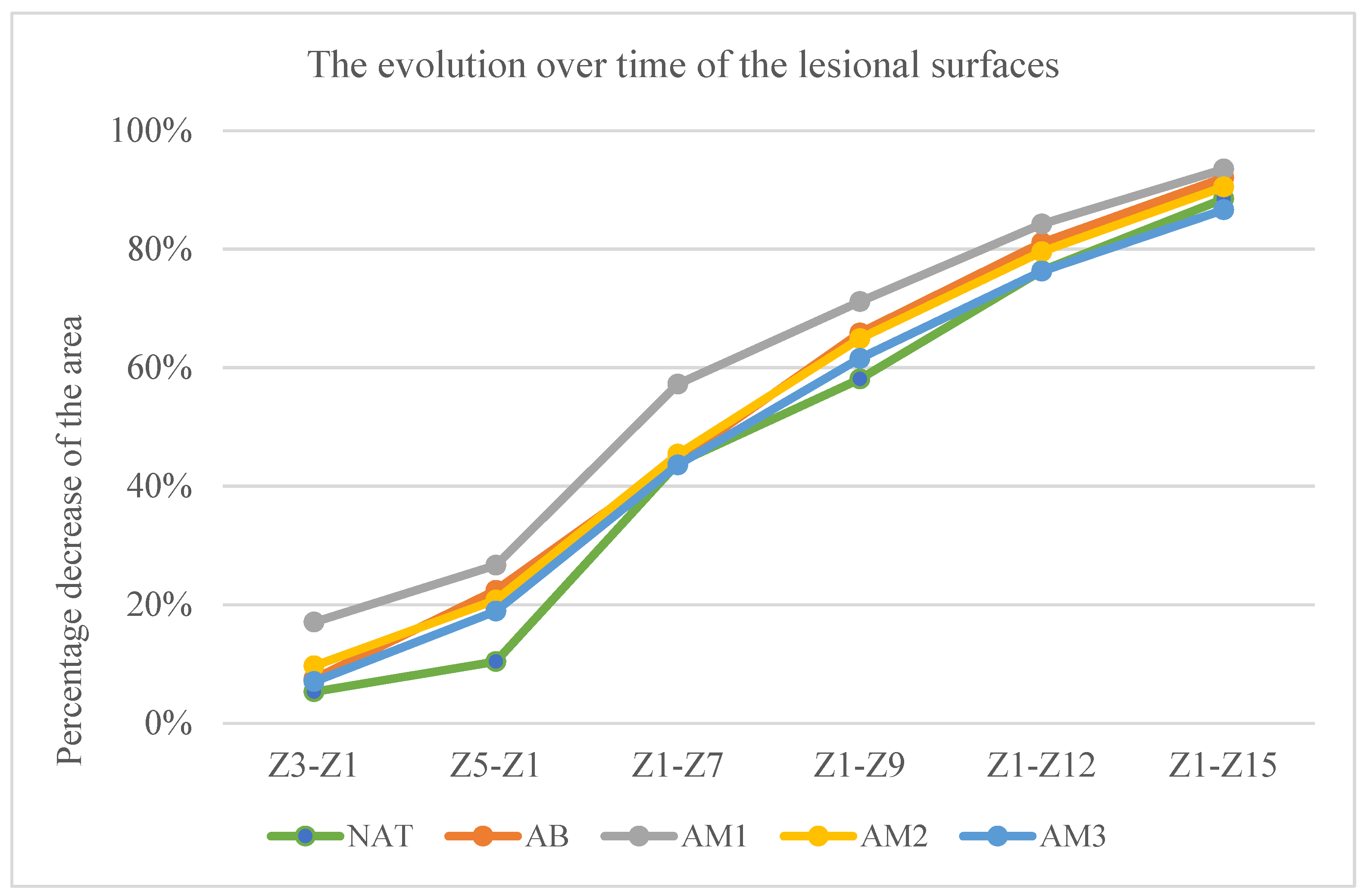 Processes 12 00109 g004 Processes 12 00109 g004