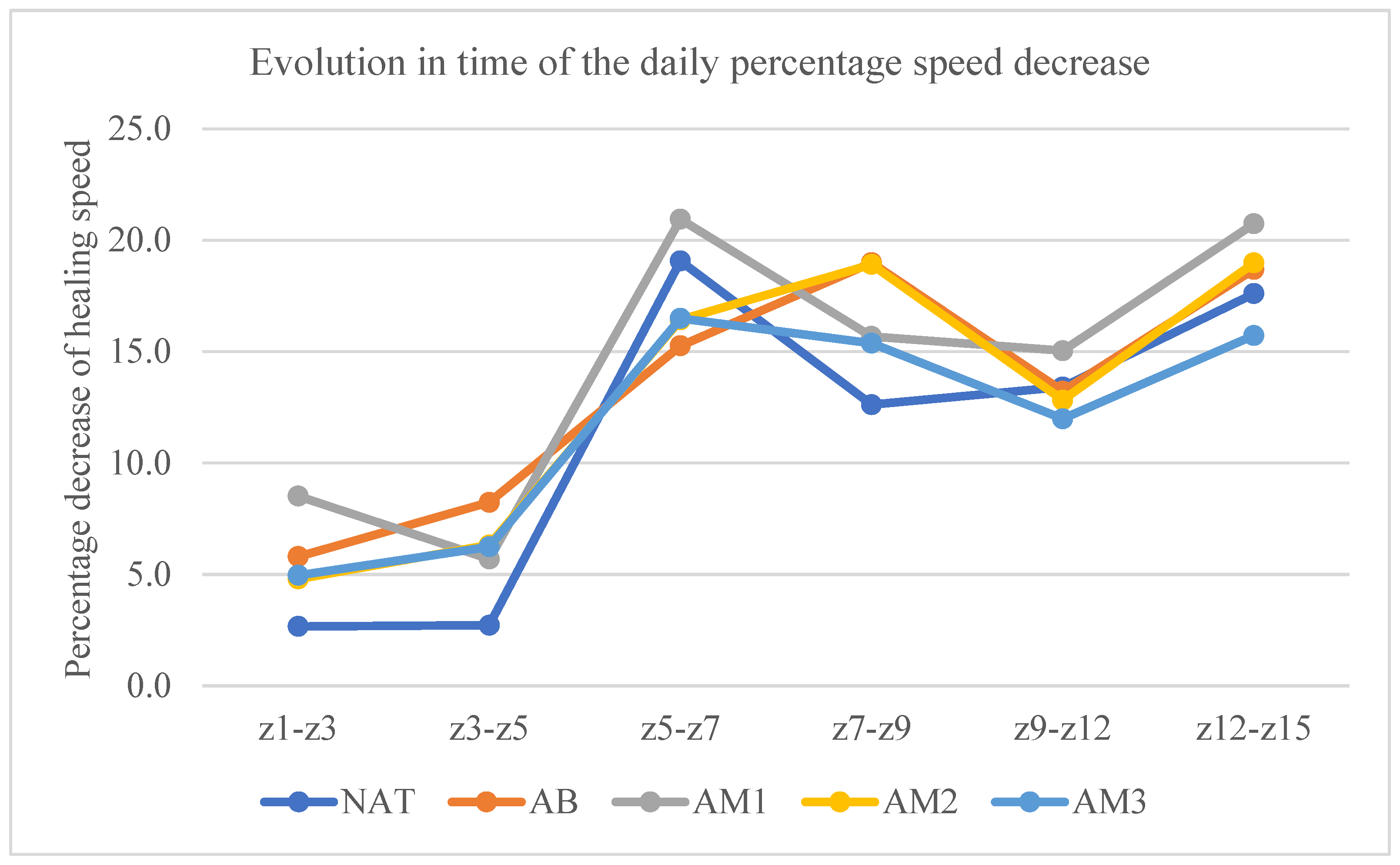 Processes 12 00109 g005 Processes 12 00109 g005