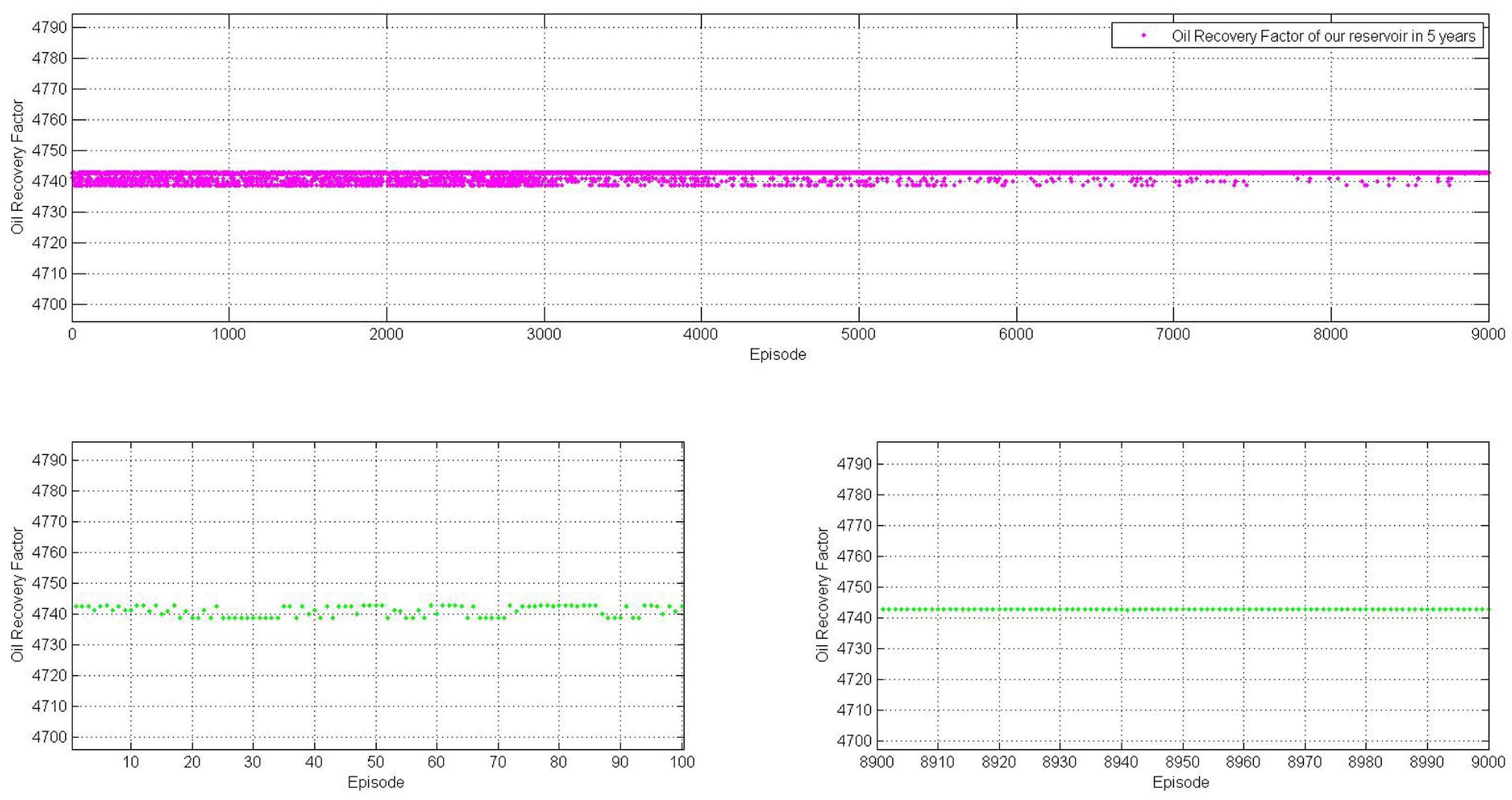 Processes 12 00110 g004