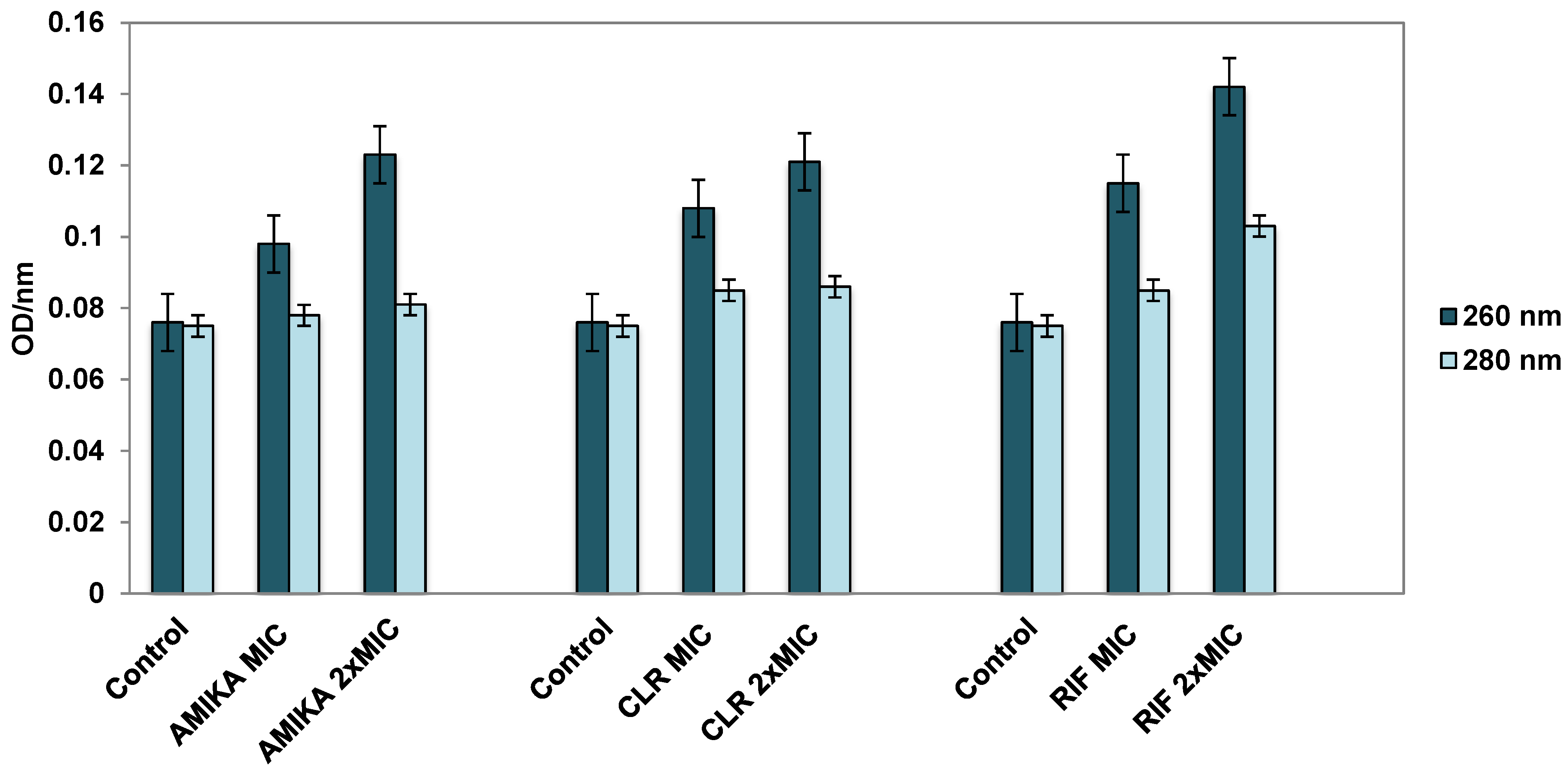 Processes 12 00111 g002