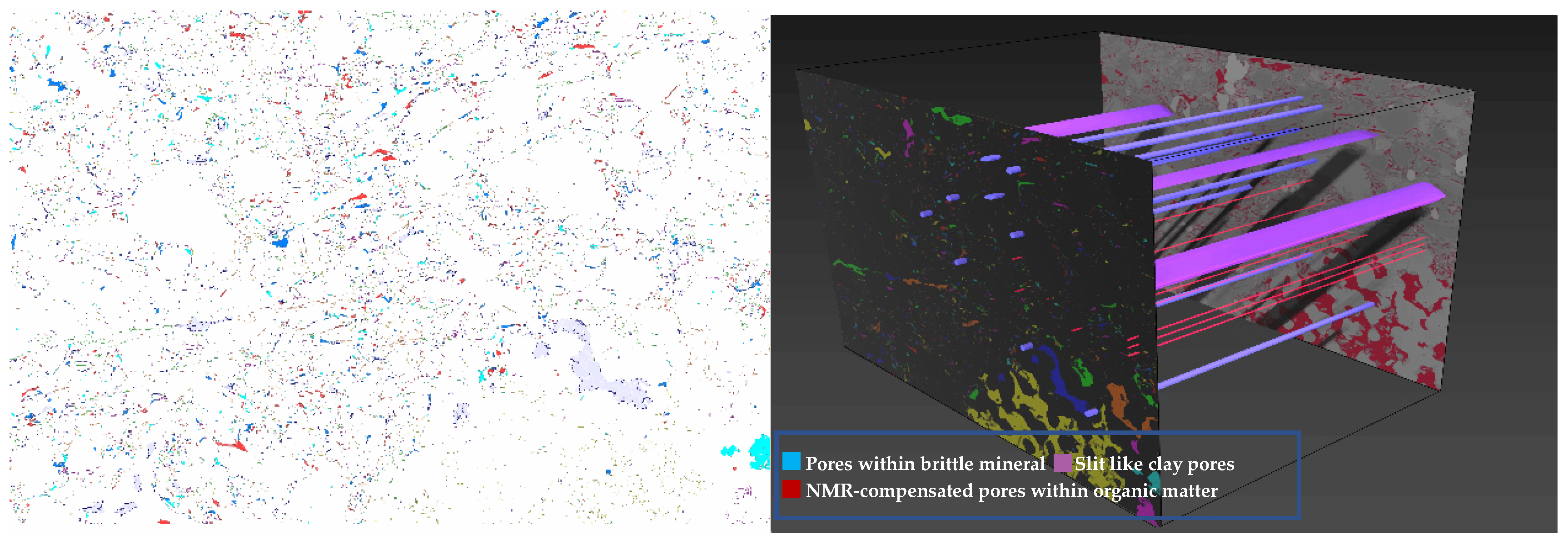 Processes 12 00117 g009