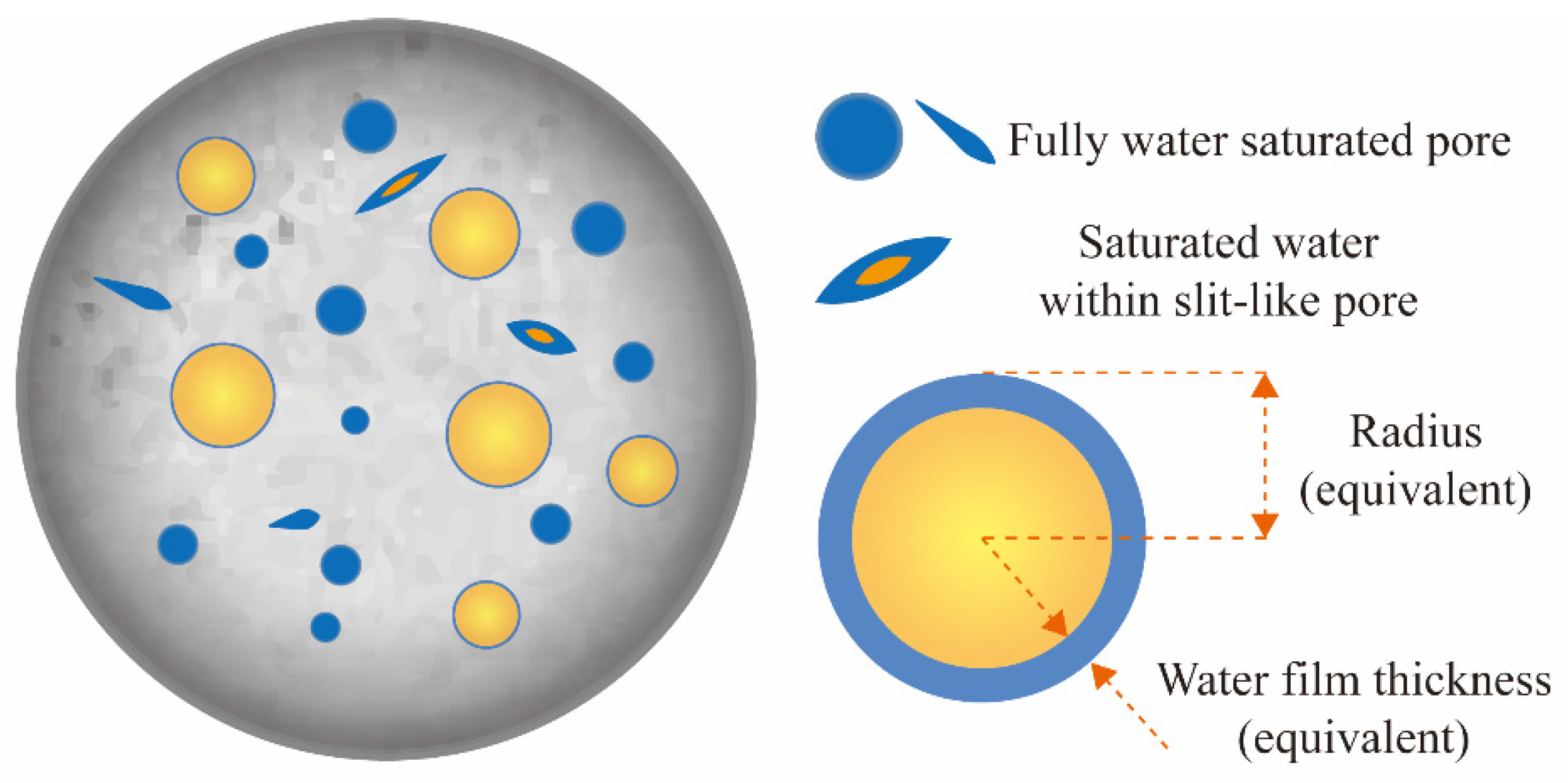 Processes 12 00117 g011