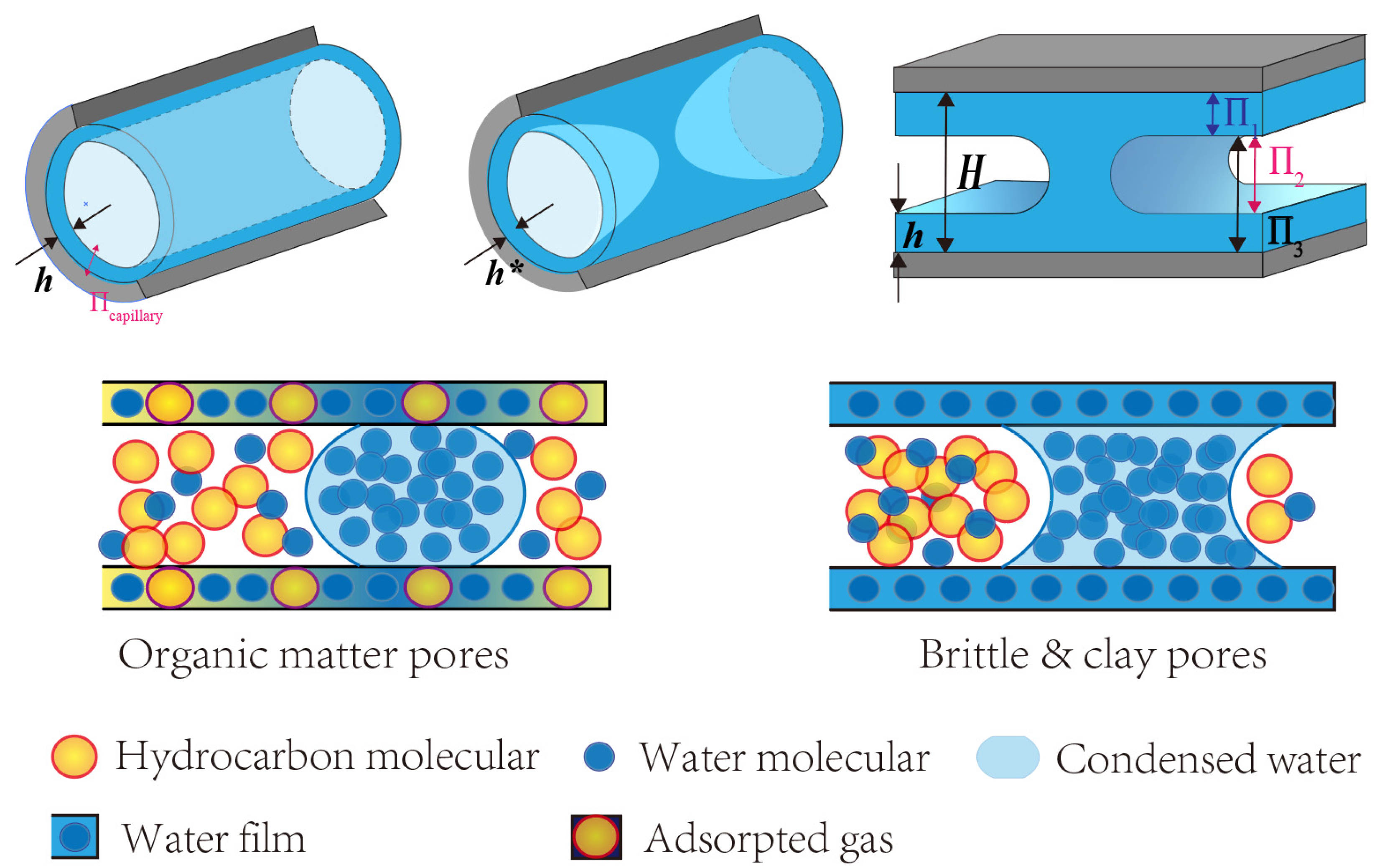 Processes 12 00117 g014