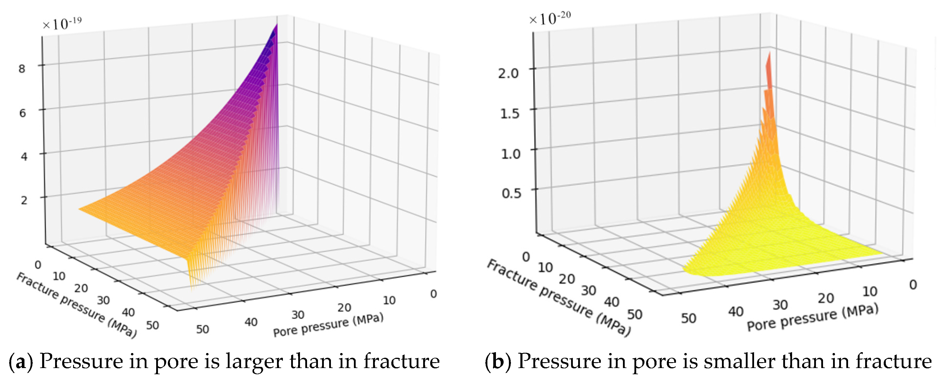 Processes 12 00117 g019