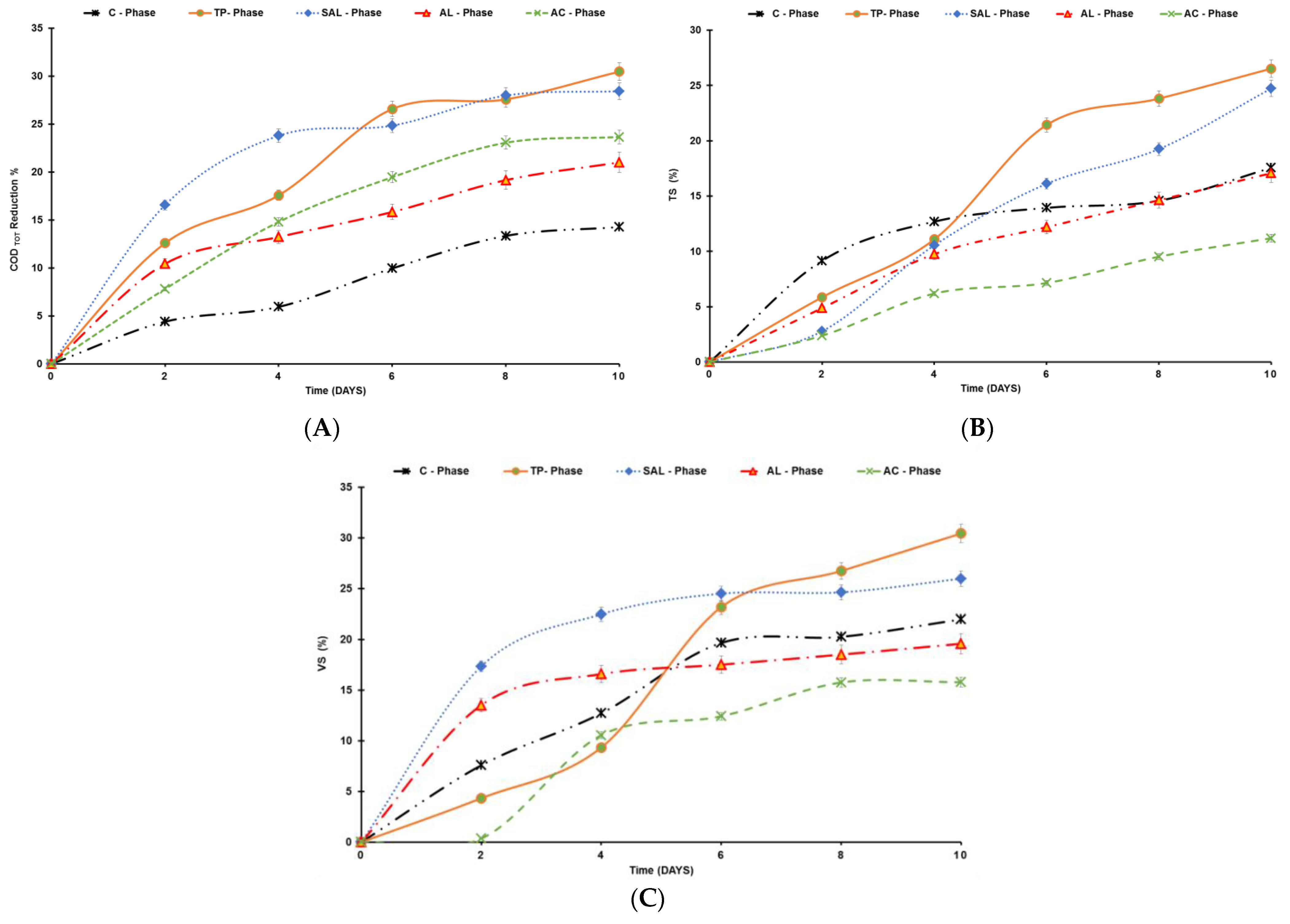 Processes 12 00118 g003