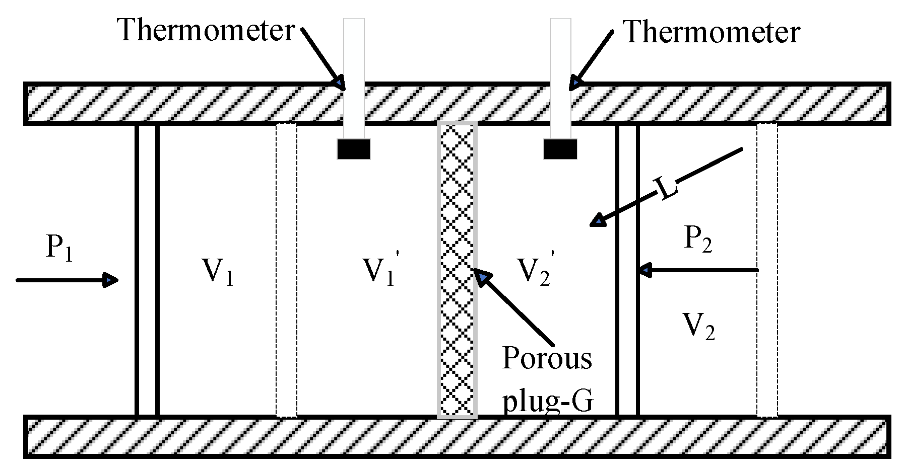 Processes 12 00120 g001