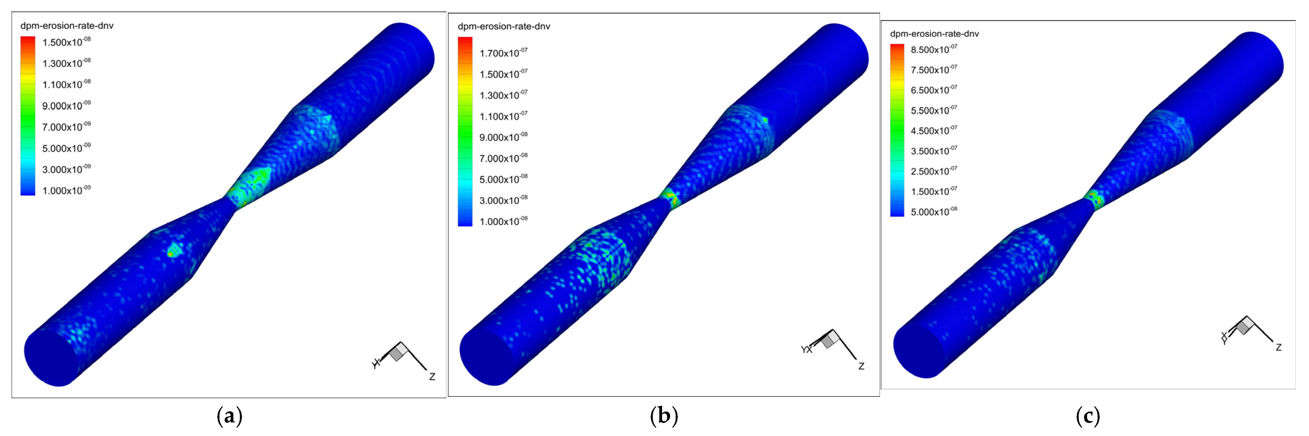 Processes 12 00120 g004