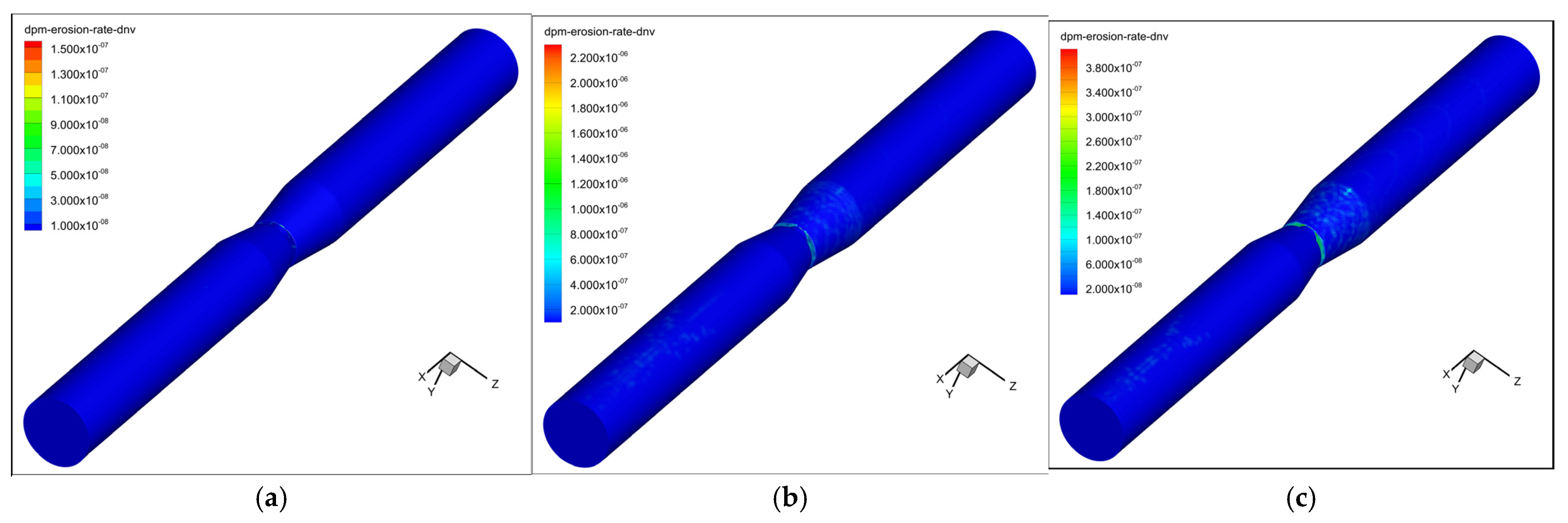 Processes 12 00120 g005