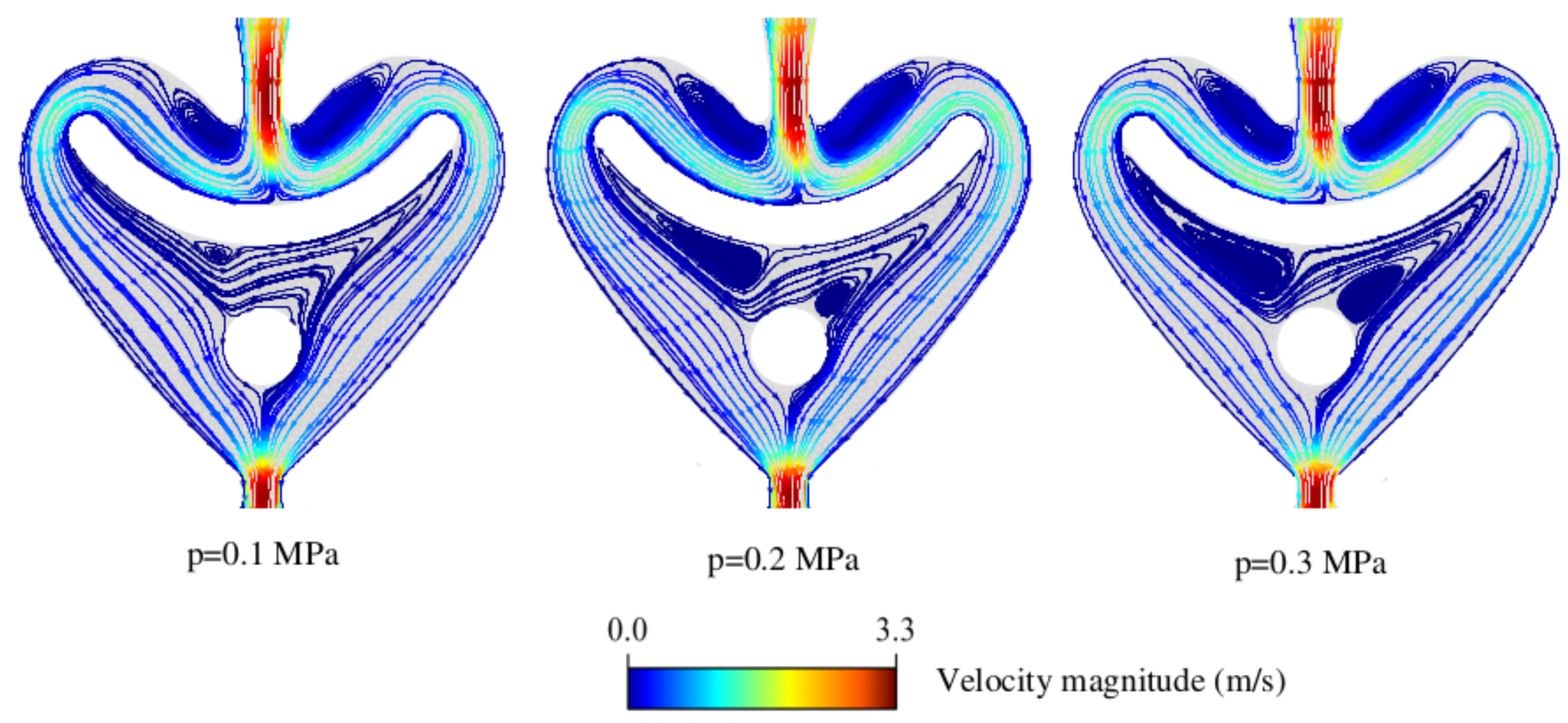 Processes 12 00122 g006