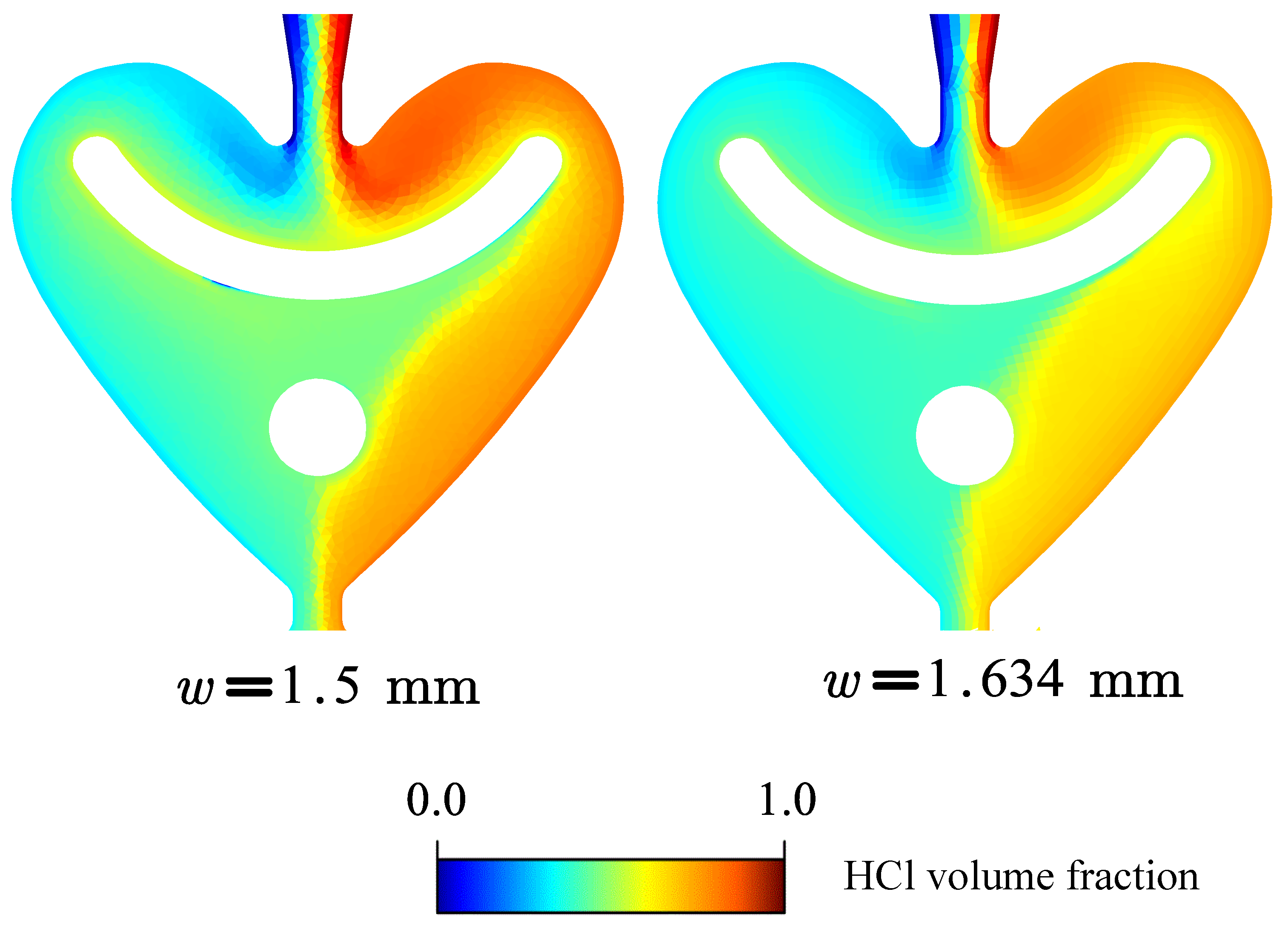 Processes 12 00122 g010