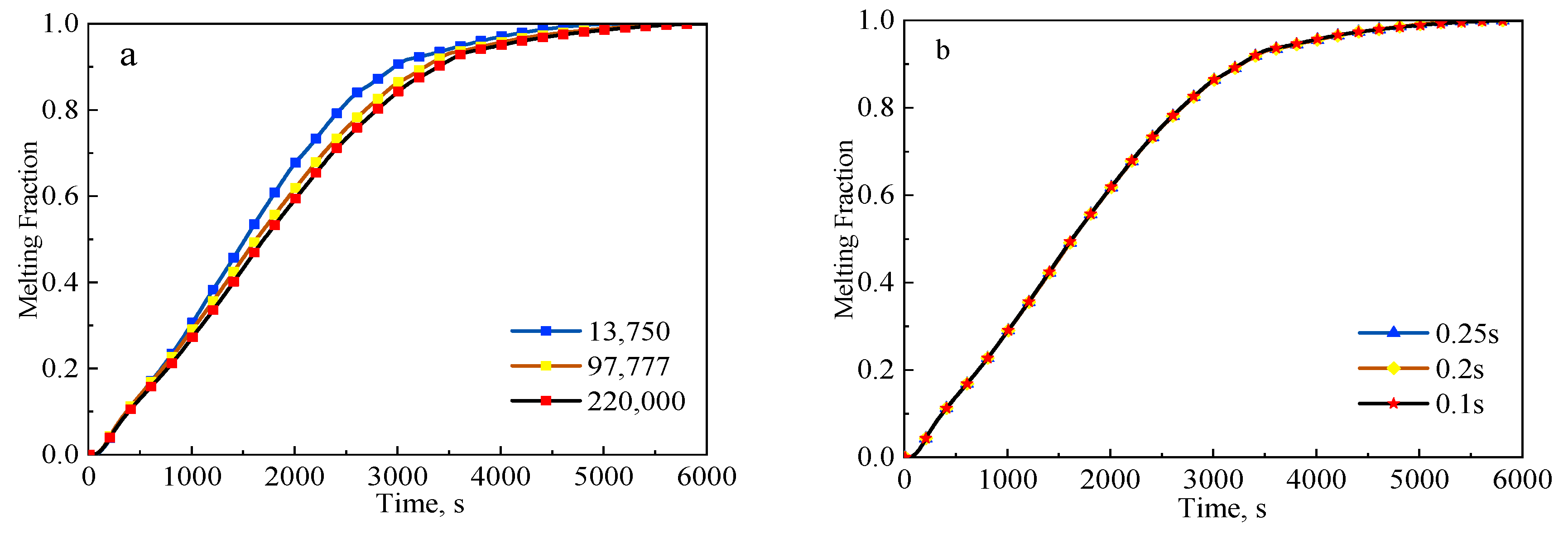 Processes 12 00123 g002