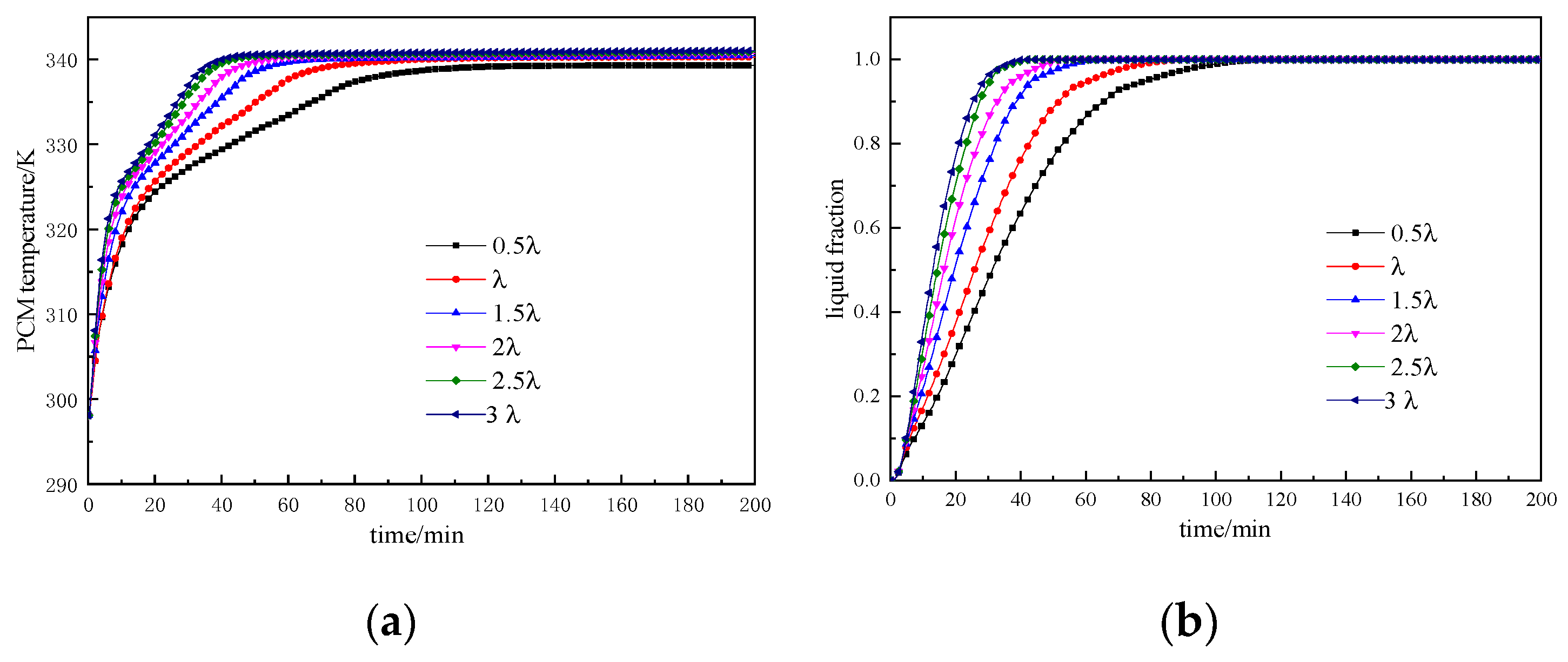 Processes 12 00123 g008