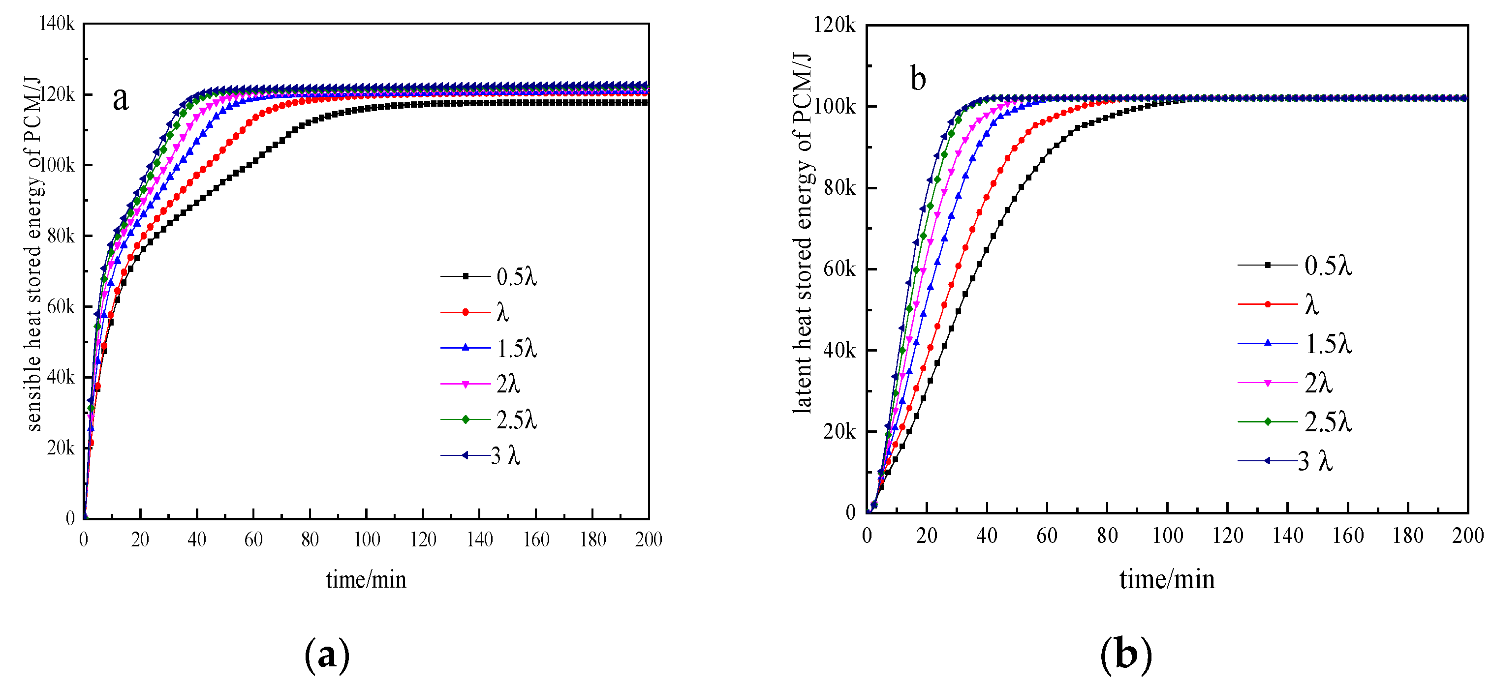Processes 12 00123 g009