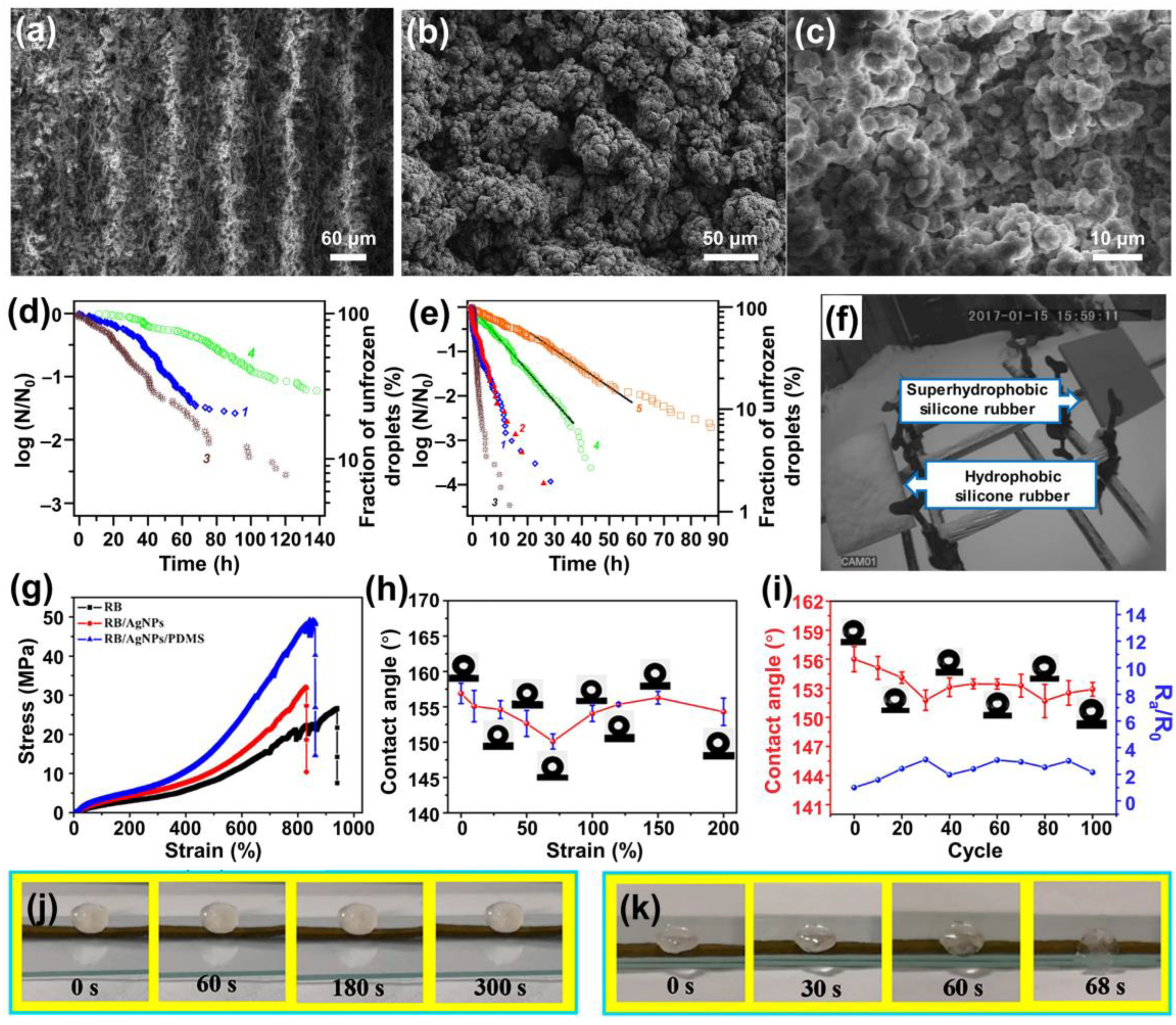 Processes 12 00124 g014