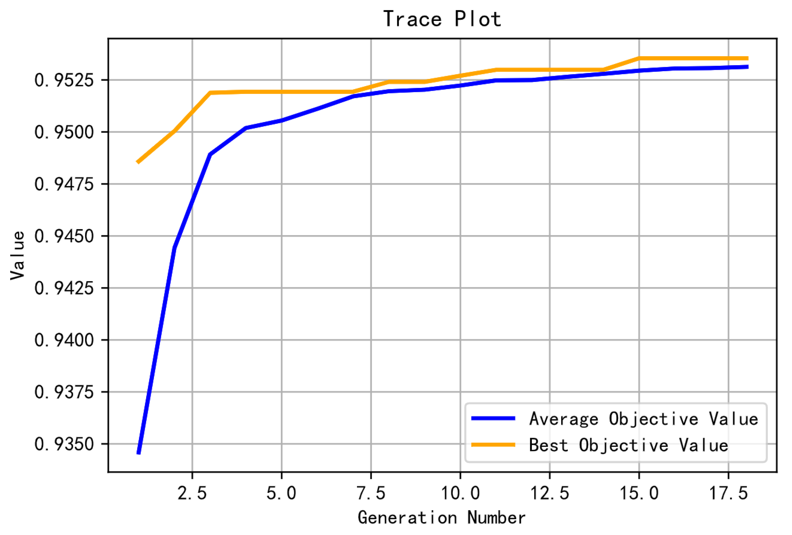 Processes 12 00125 g005