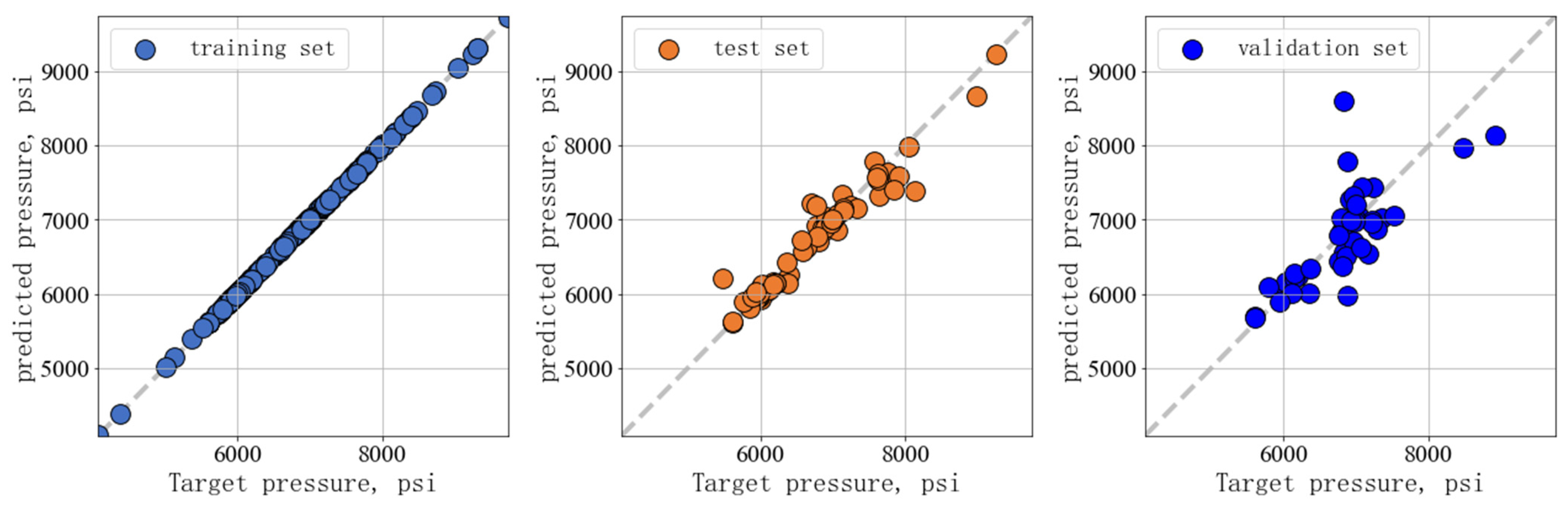 Processes 12 00125 g006