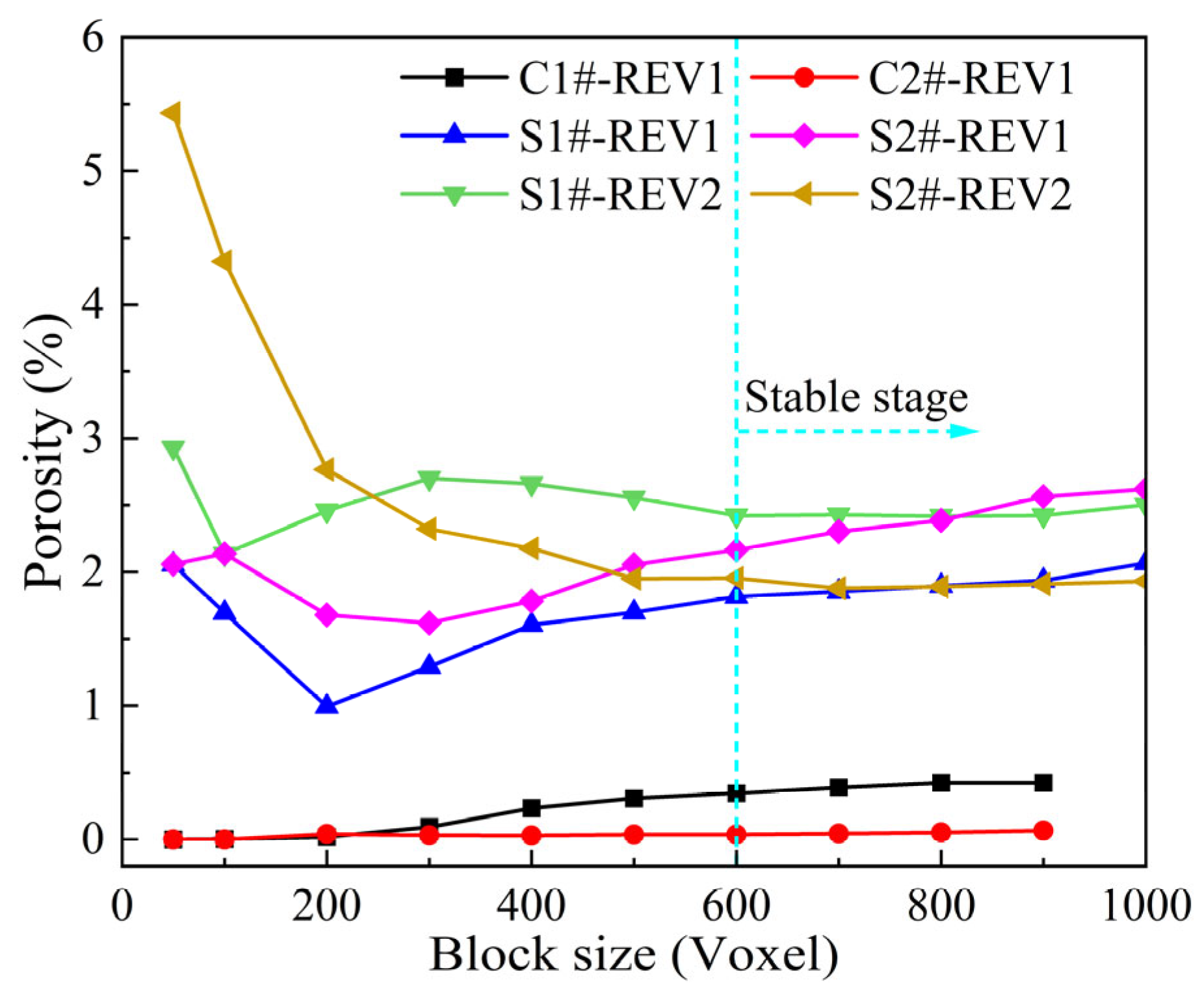 Processes 12 00127 g003 Processes 12 00127 g003