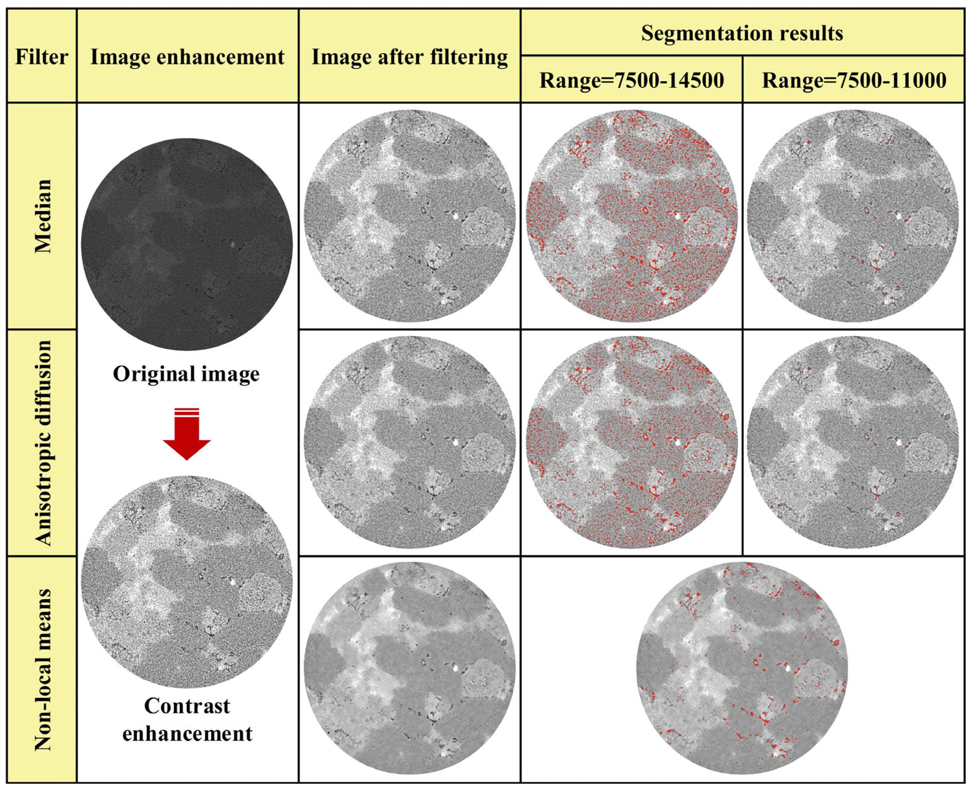 Processes 12 00127 g004 Processes 12 00127 g004