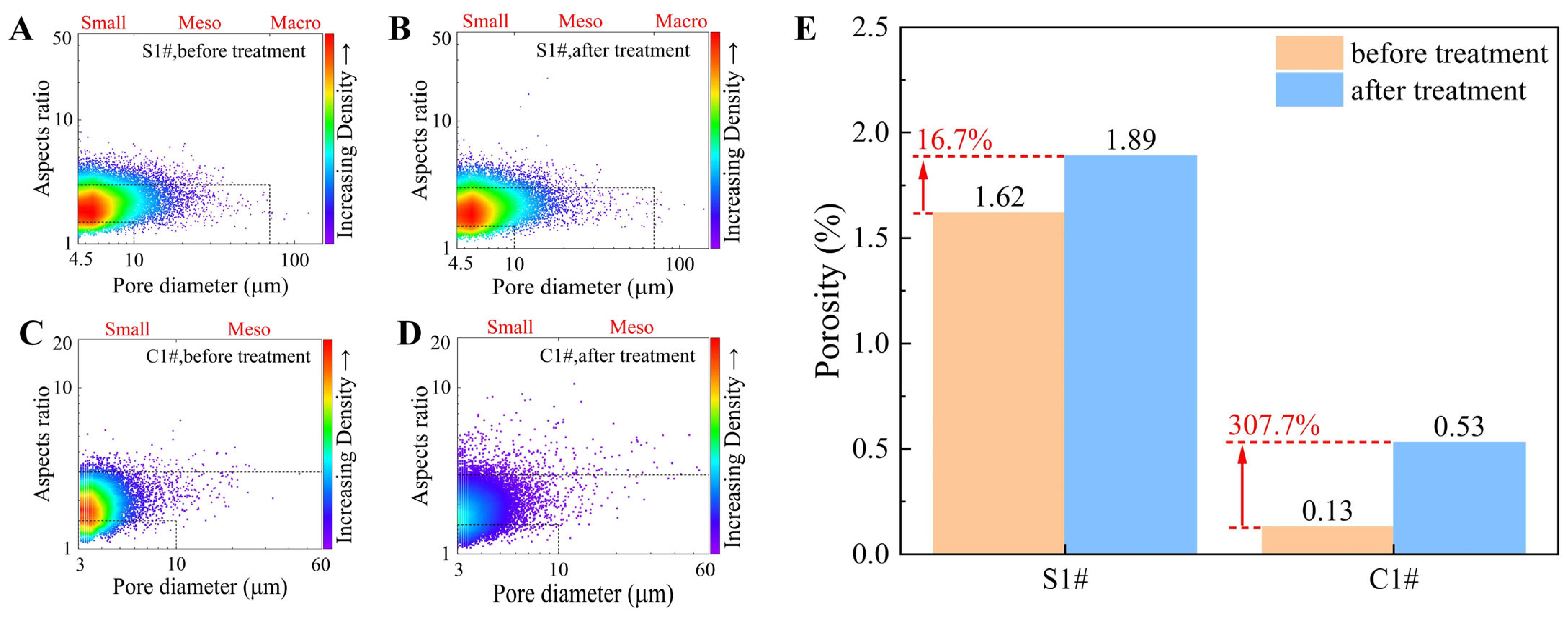 Processes 12 00127 g009 Processes 12 00127 g009