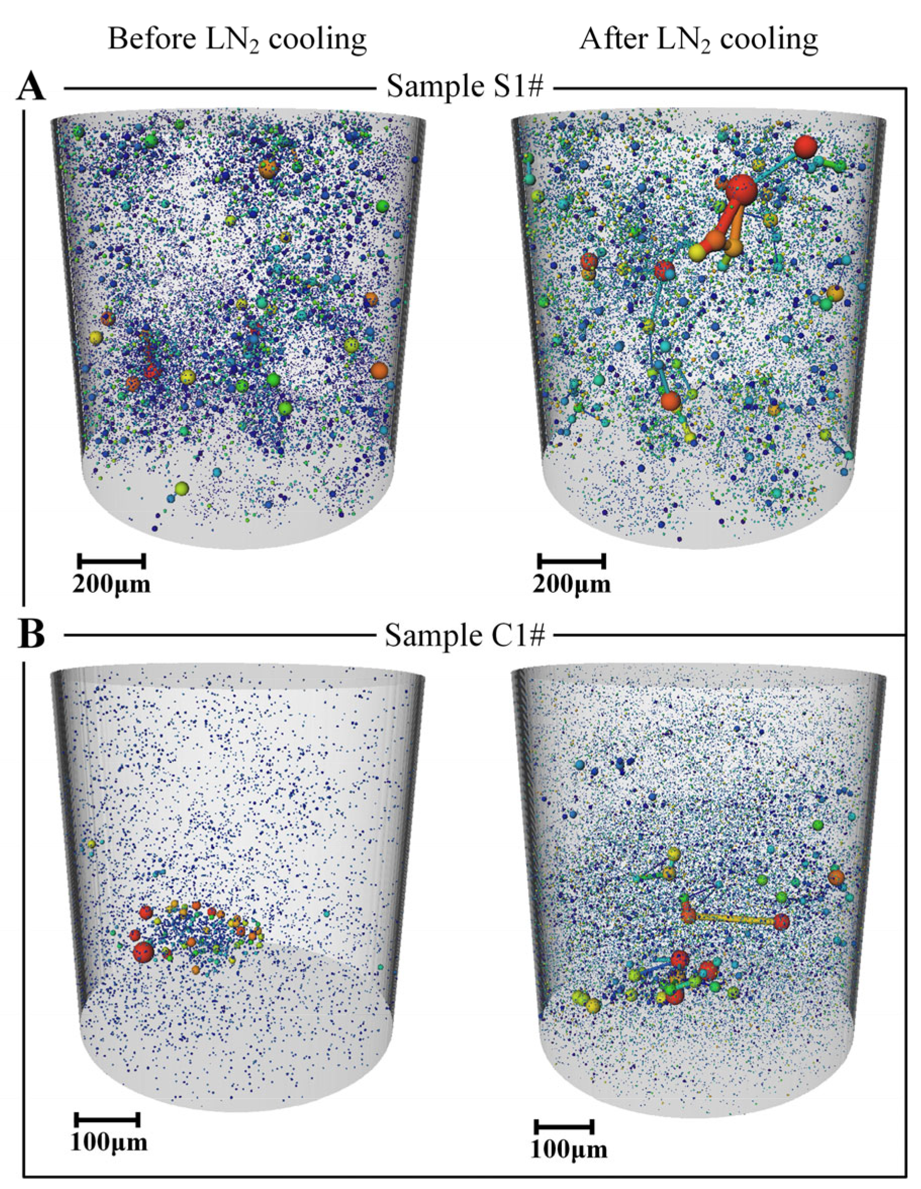 Processes 12 00127 g012 Processes 12 00127 g012