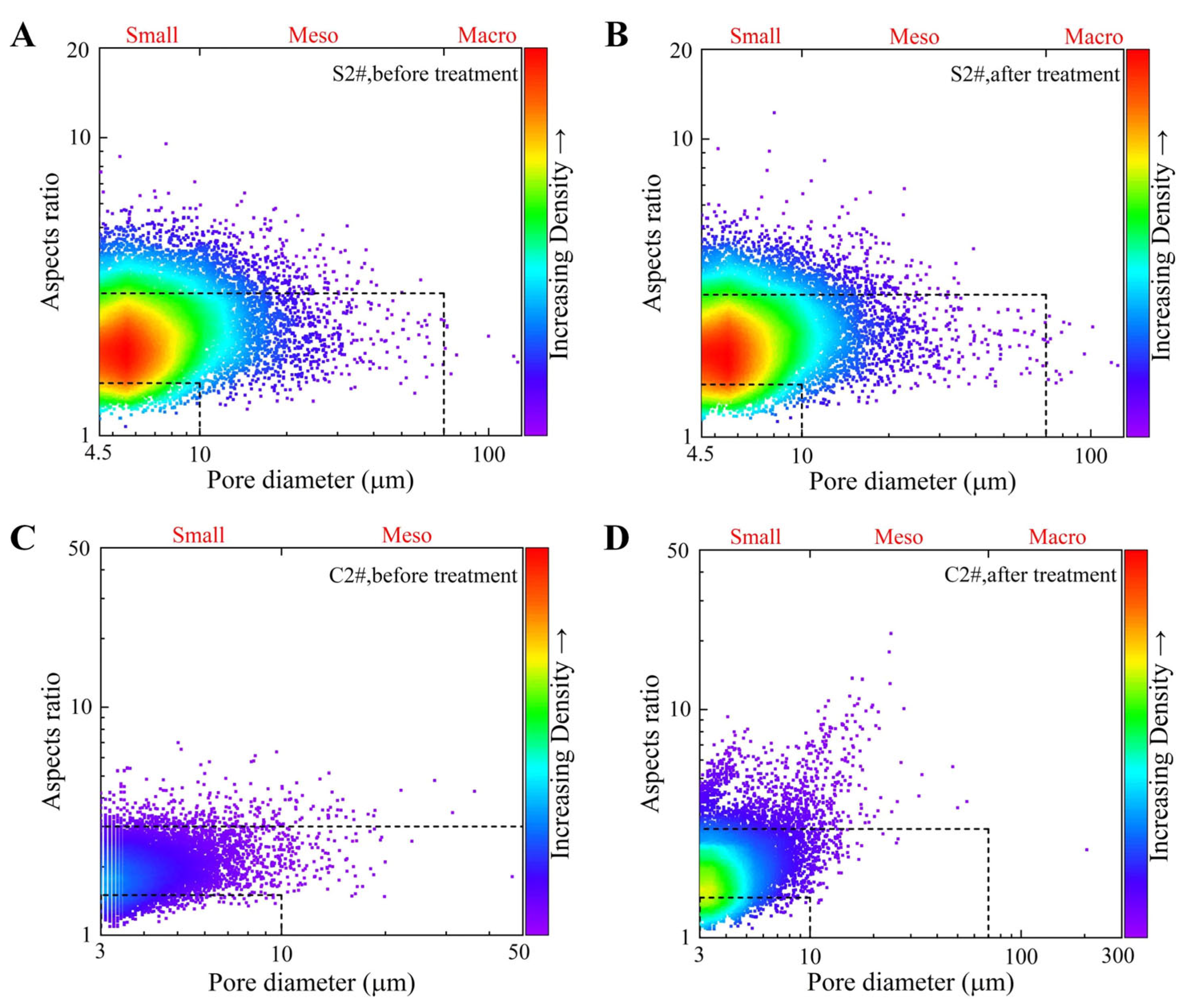 Processes 12 00127 g016 Processes 12 00127 g016
