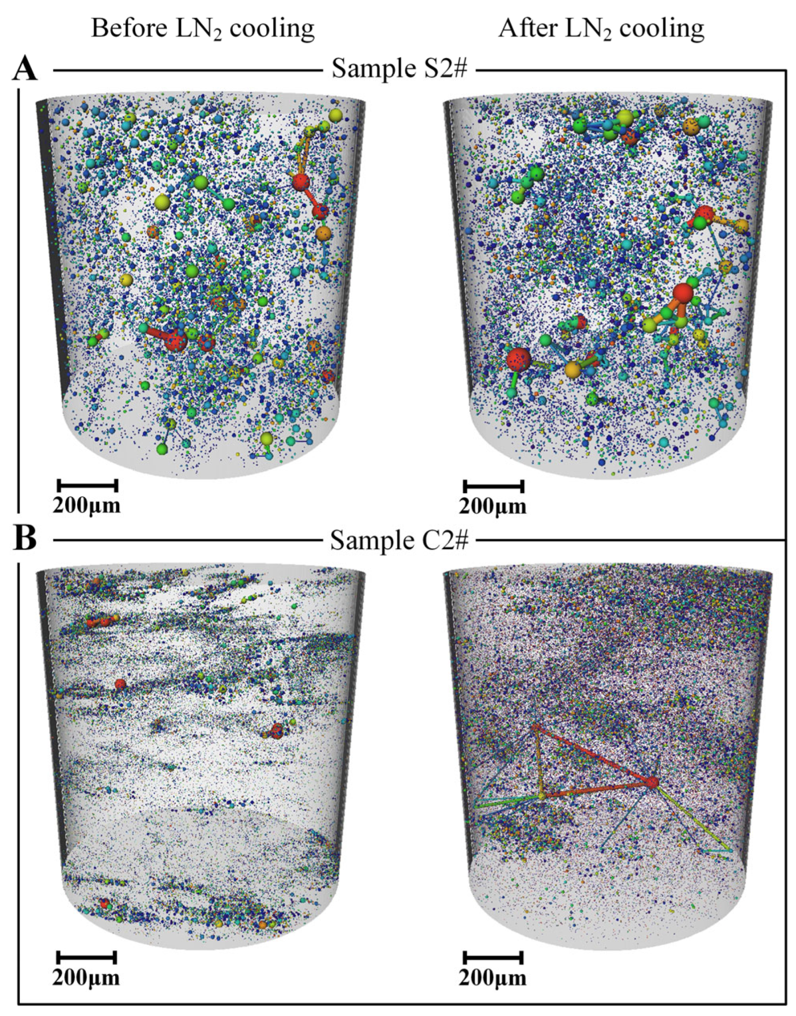 Processes 12 00127 g018 Processes 12 00127 g018