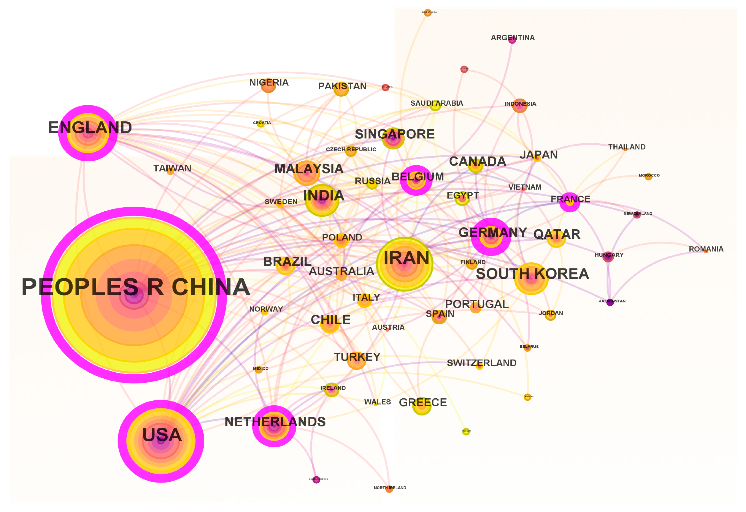 Processes 12 00128 g002