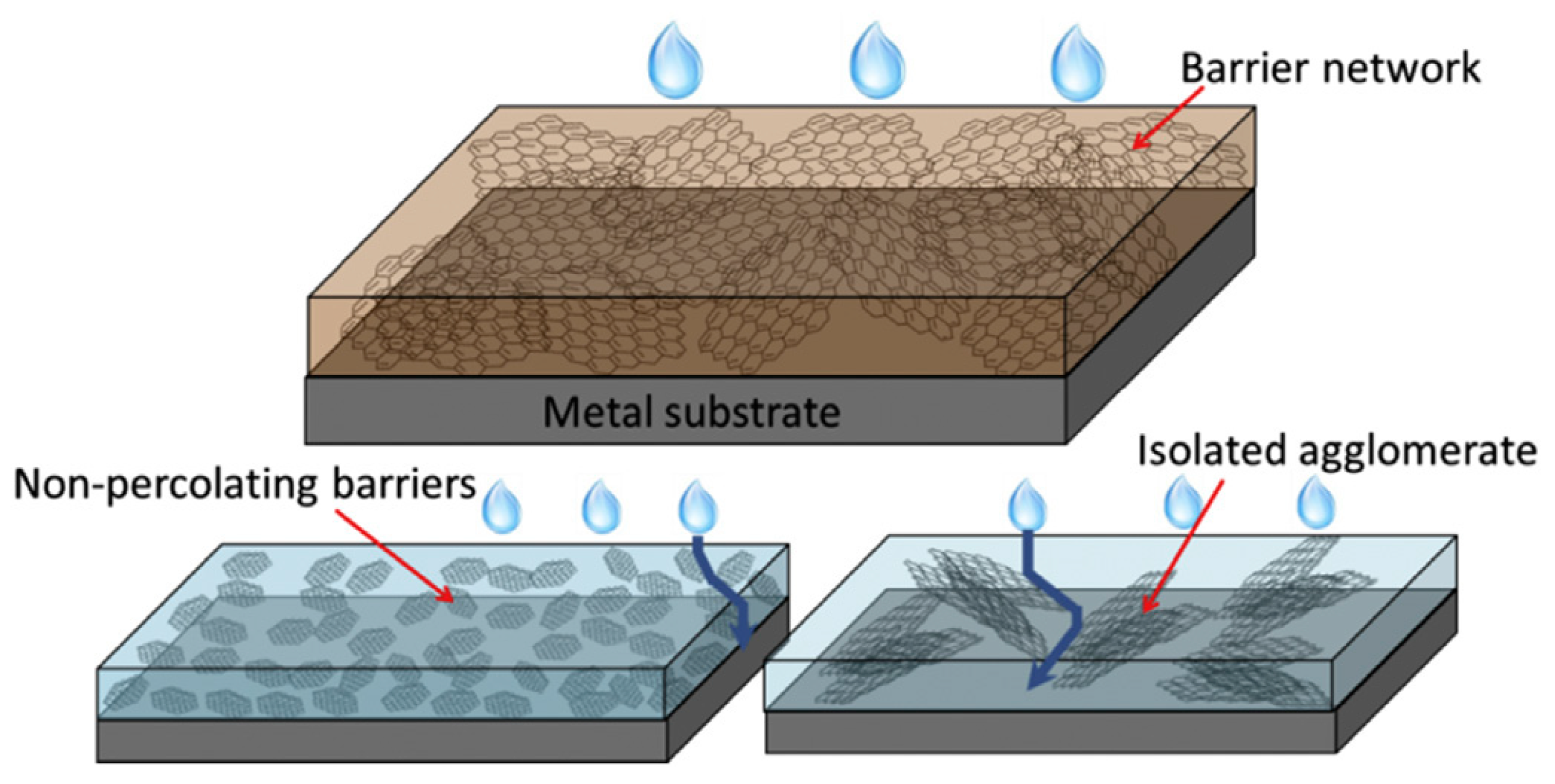 Processes 12 00128 g013