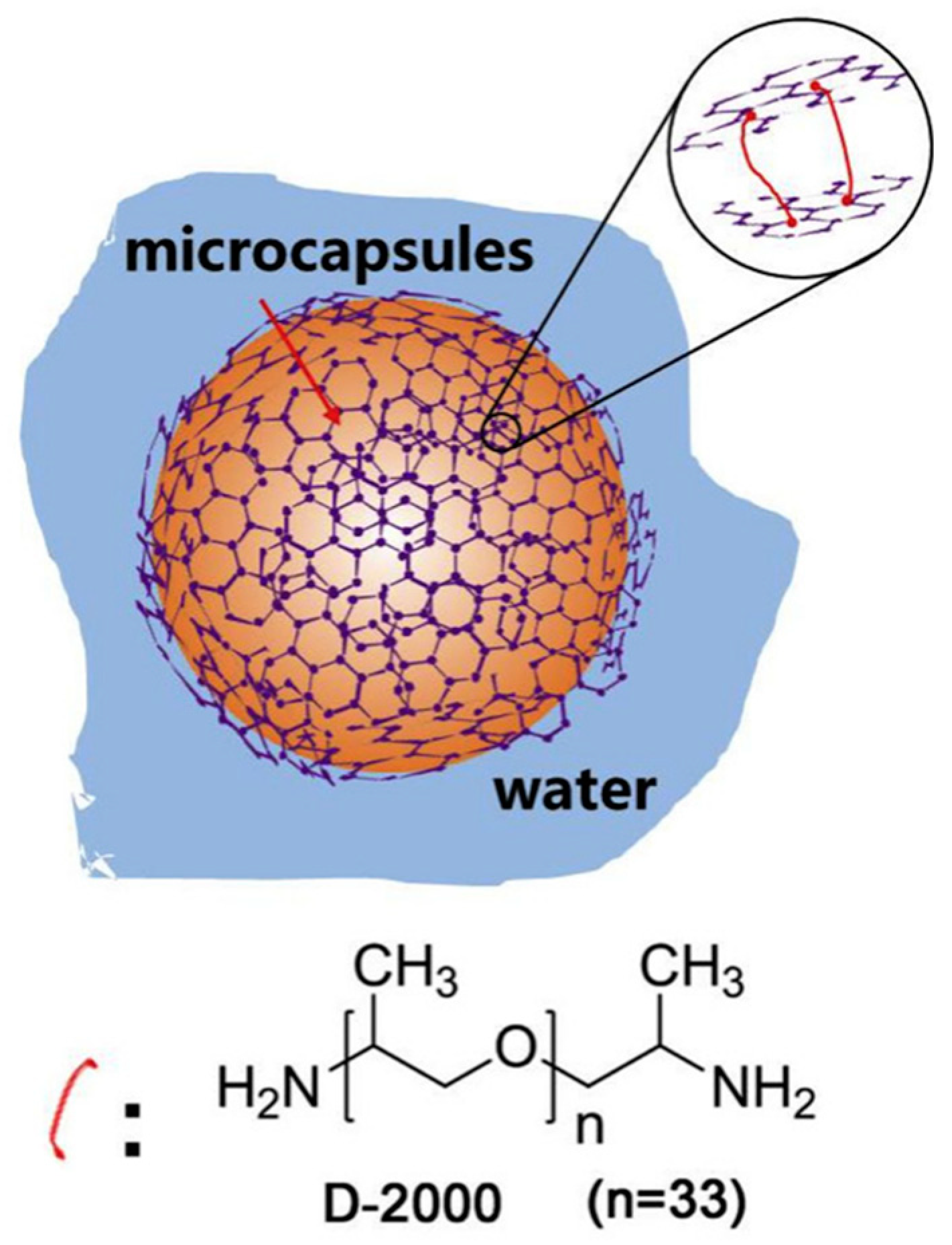 Processes 12 00128 g014