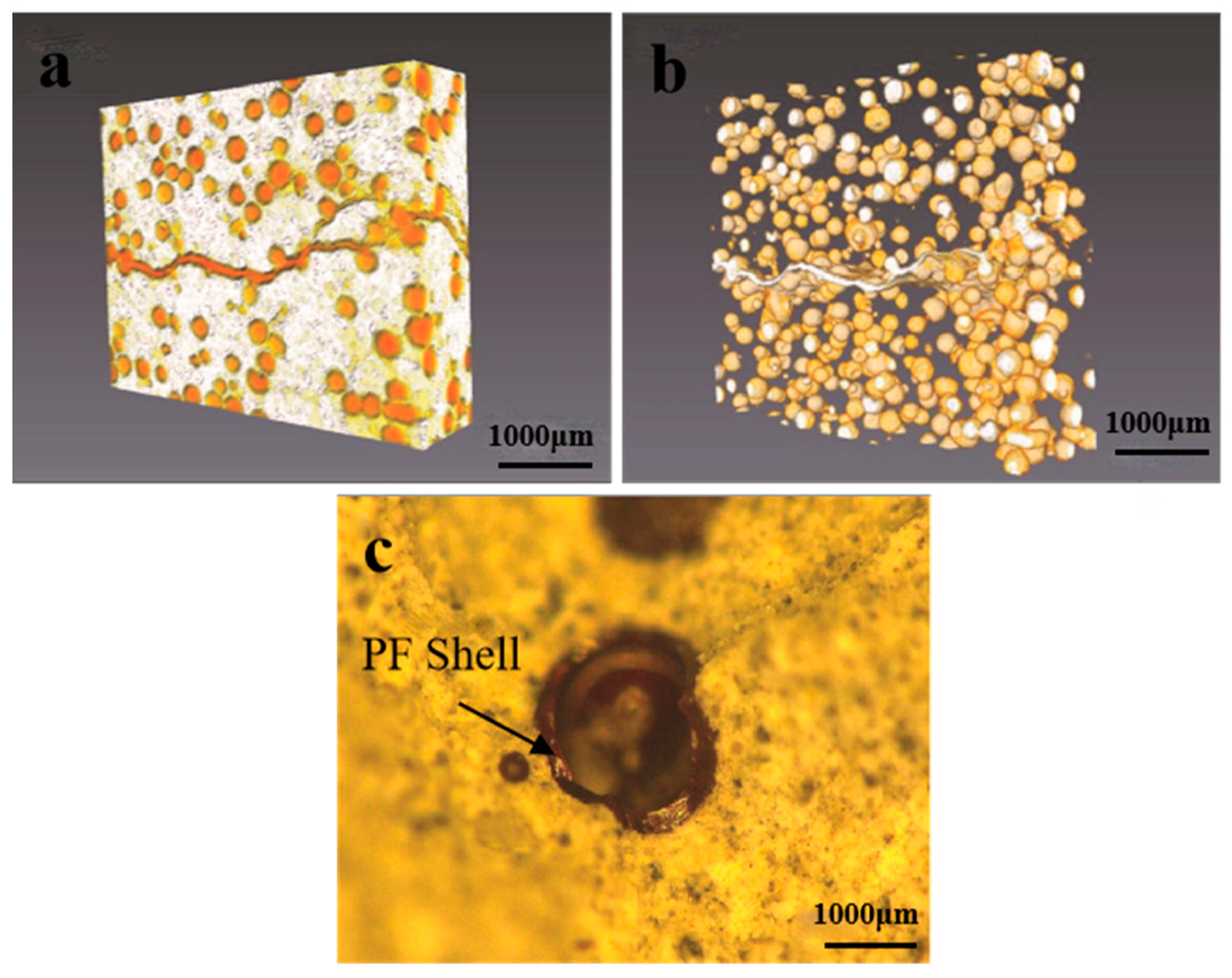 Processes 12 00128 g016