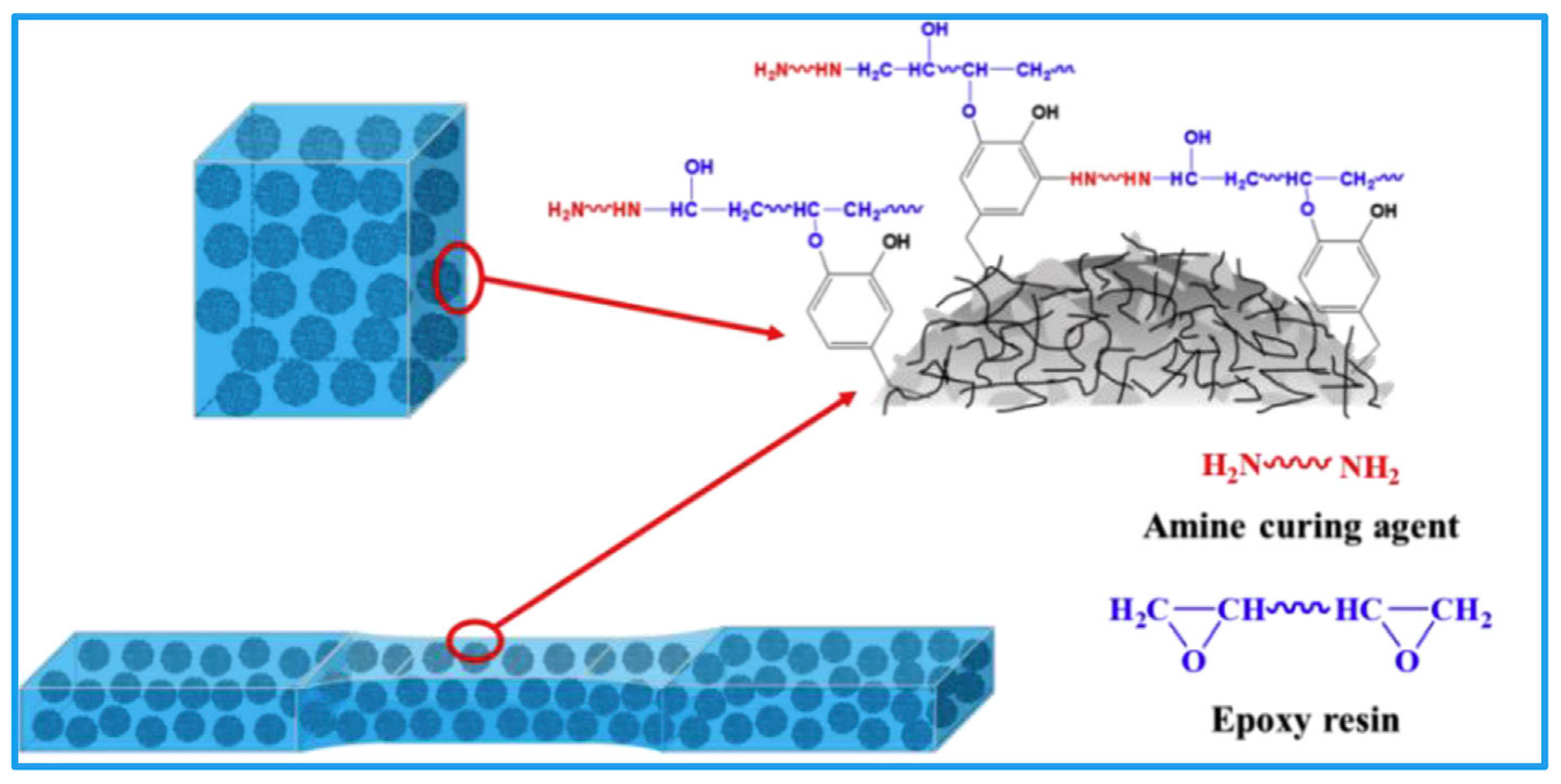Processes 12 00128 g021