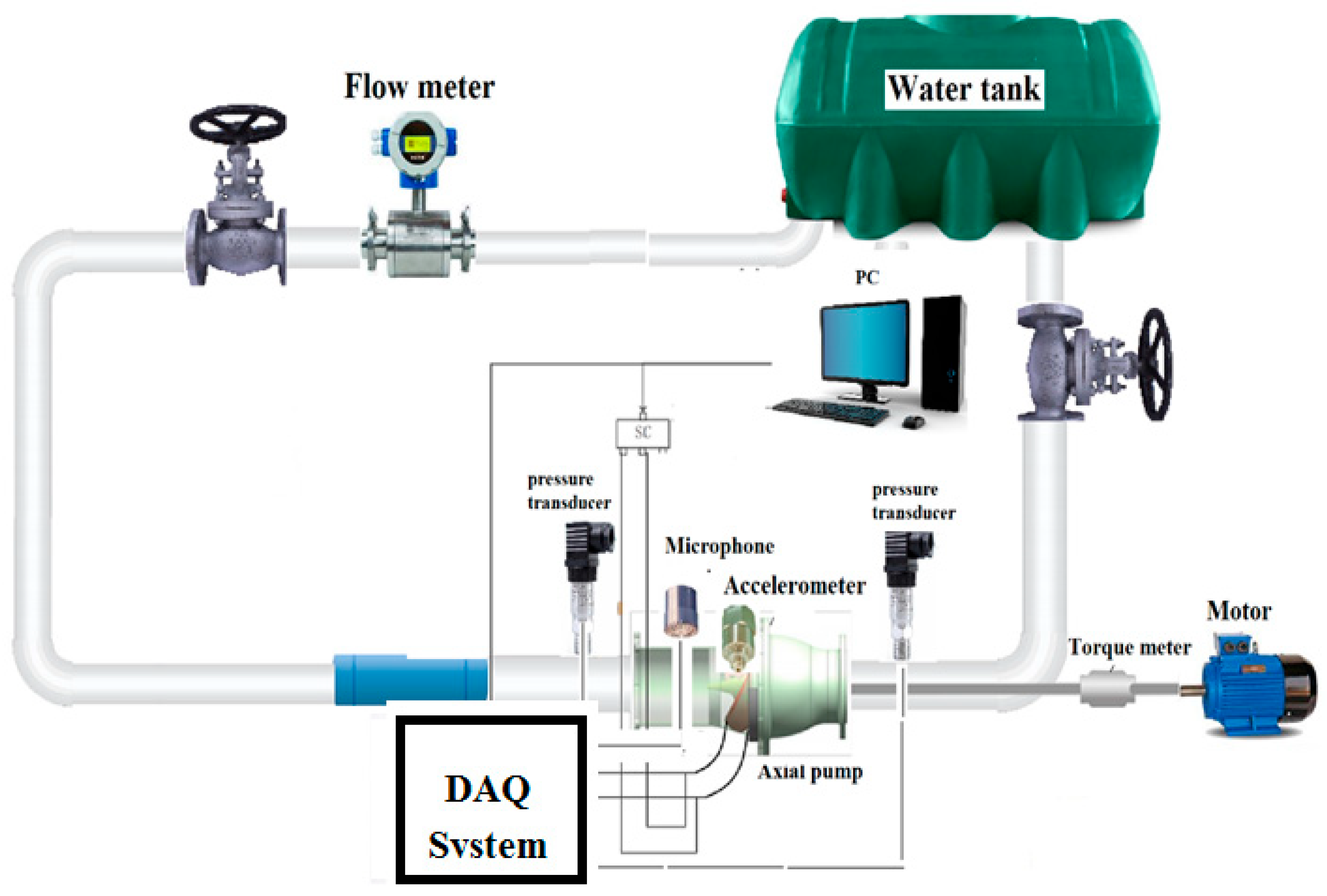 Processes 12 00129 g006