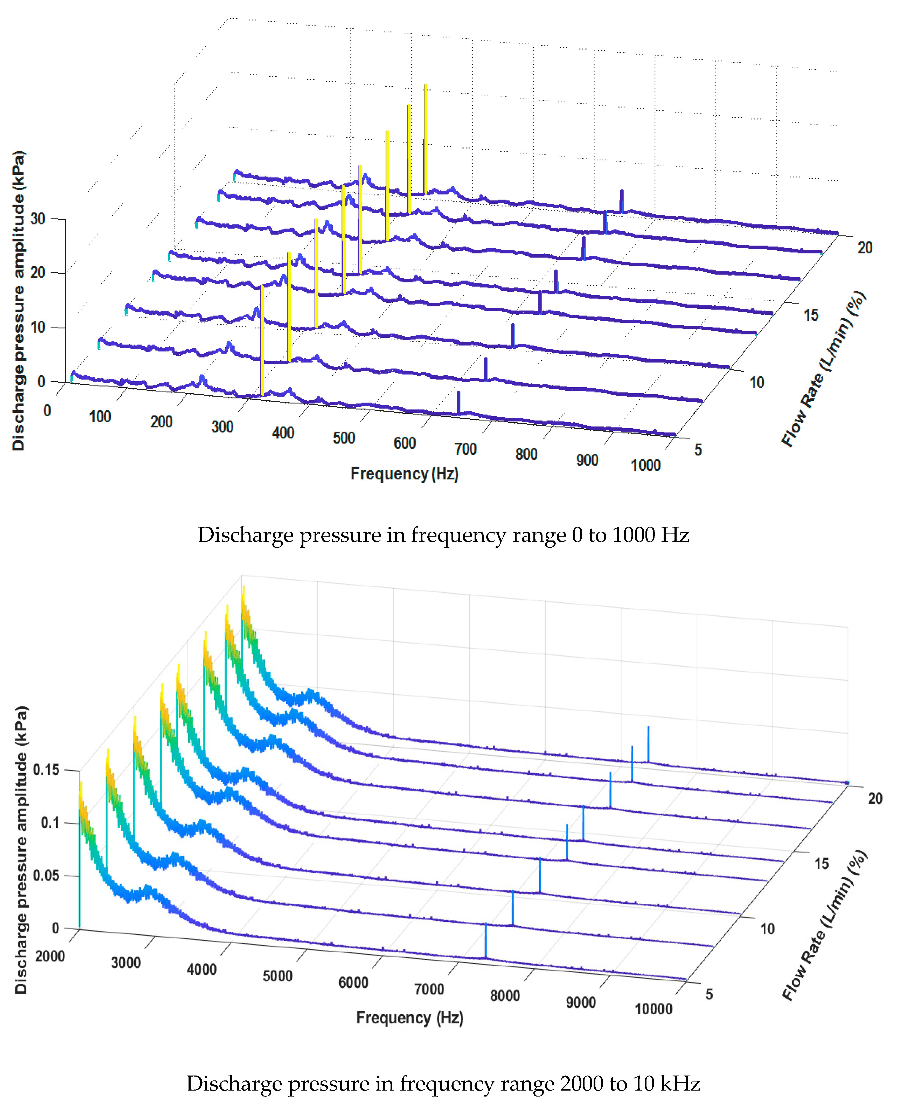 Processes 12 00129 g011b