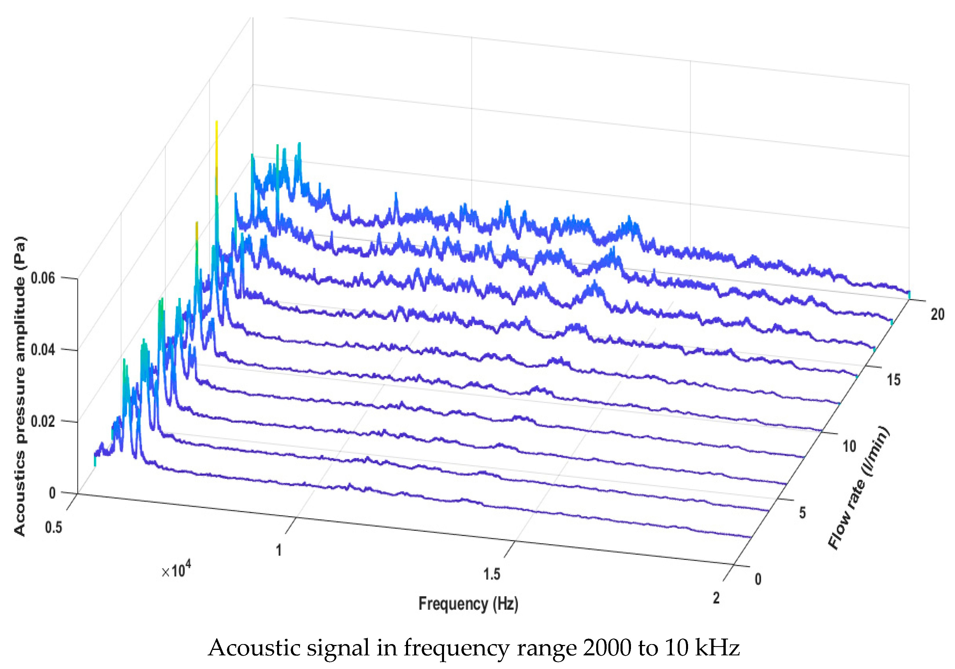 Processes 12 00129 g011d
