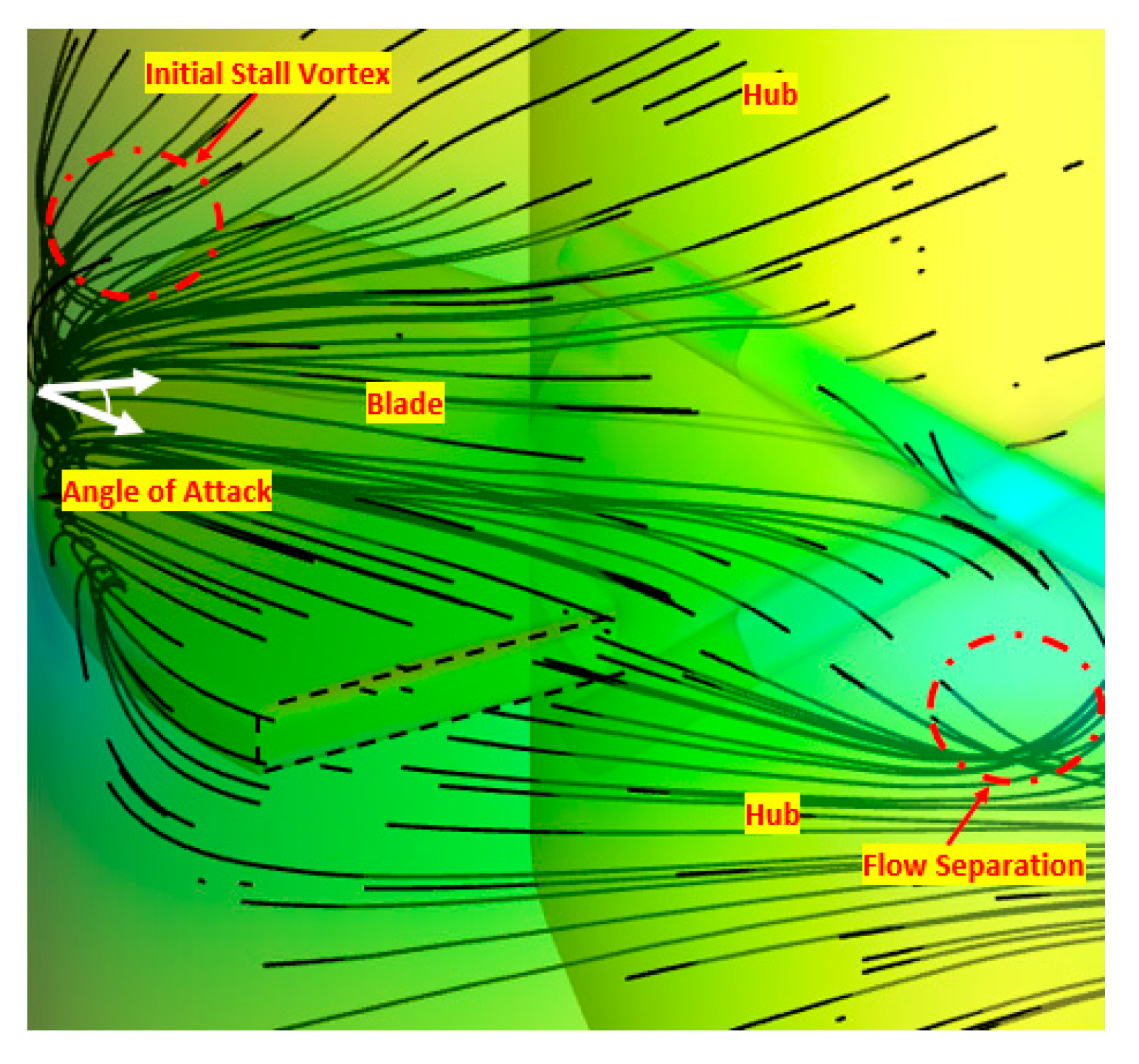 Processes 12 00129 g015
